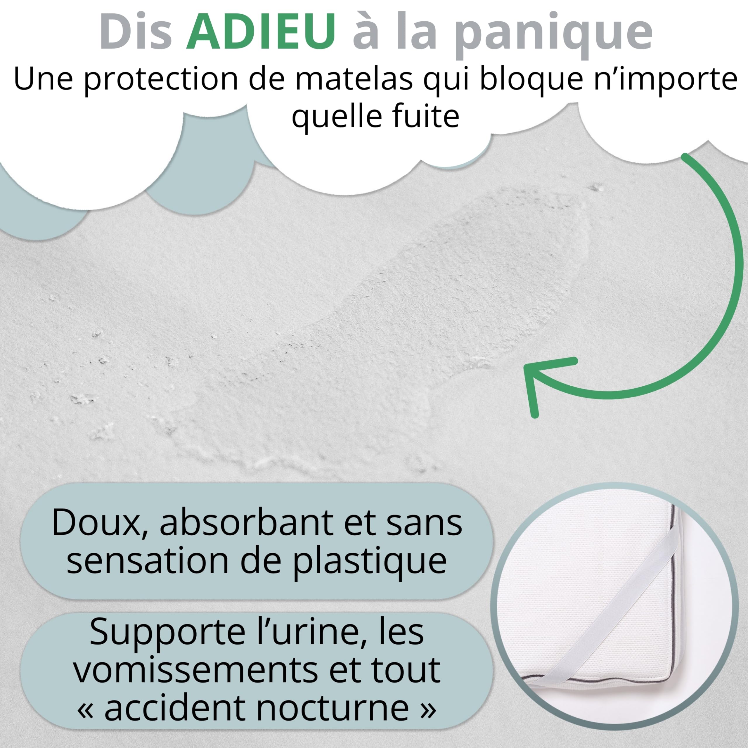 Set Drap Housse 60x120 Lit Bébé / 60x125. 2 Draps Housse Coton Jersey + 1 Protège Matelas Imperméable Éponge pour Lit Bébé. Certifié Oeko-Tex. Éléphants 125x60 / 120x60