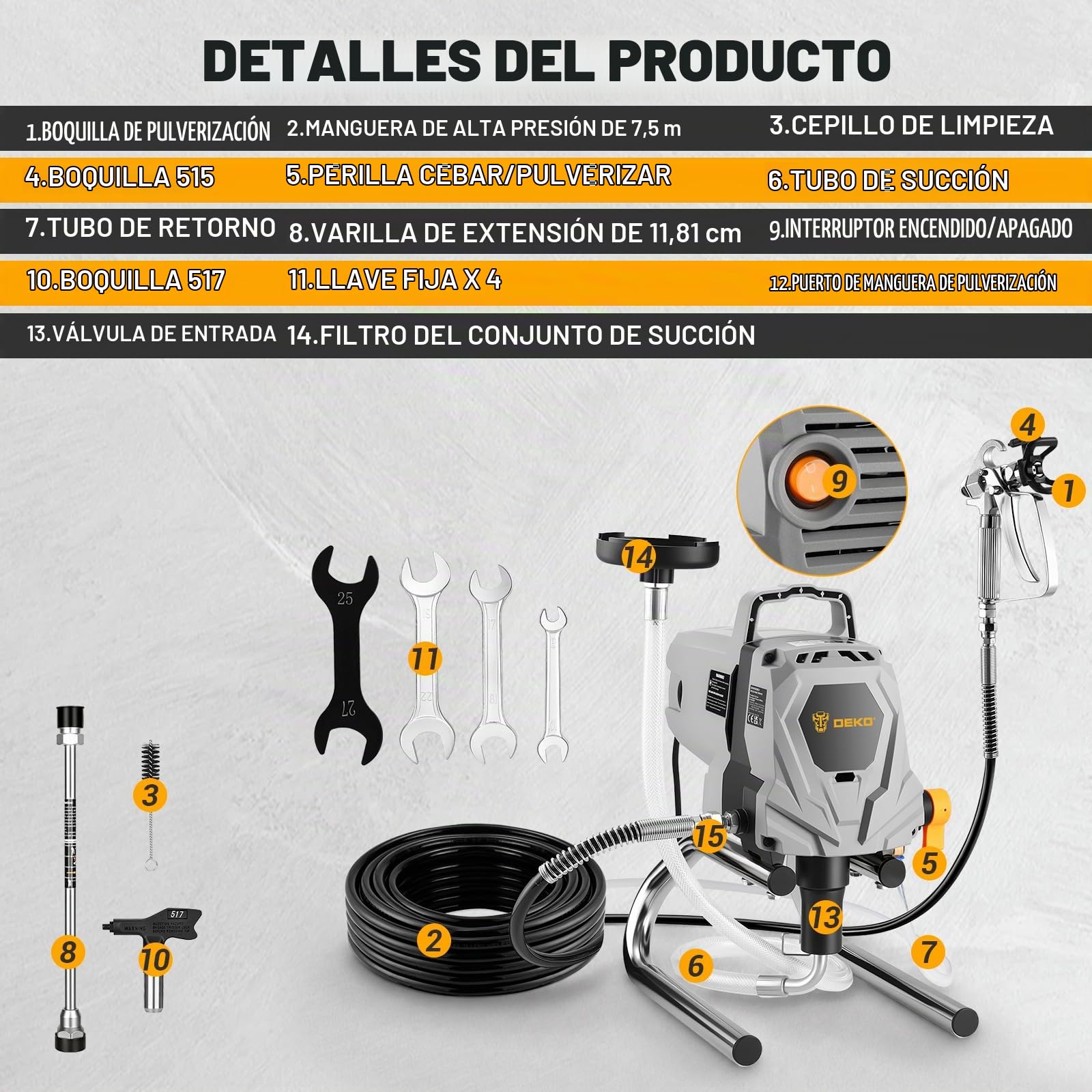 DEKOPRO Pulverizadora sin Aire 1010W 3000PSI 1,5L/min