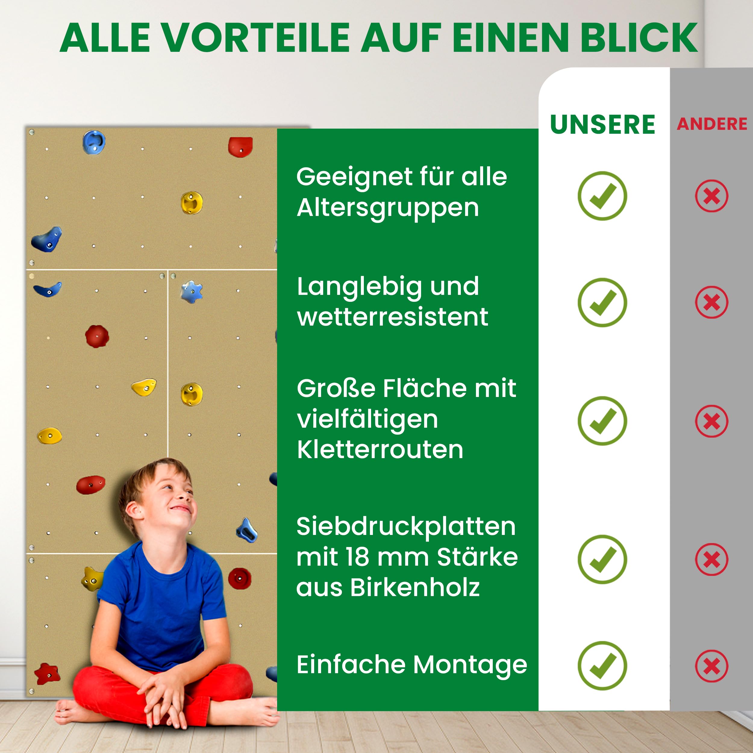 Gartenpirat Kletterwand Indoor IW8 5,20 m² – Boulderwand für Innen mit 40 bunten Klettersteinen acht Platten 114x57 cm – vormontiert inkl. Montagematerial – ideal fürs Kinderzimmer