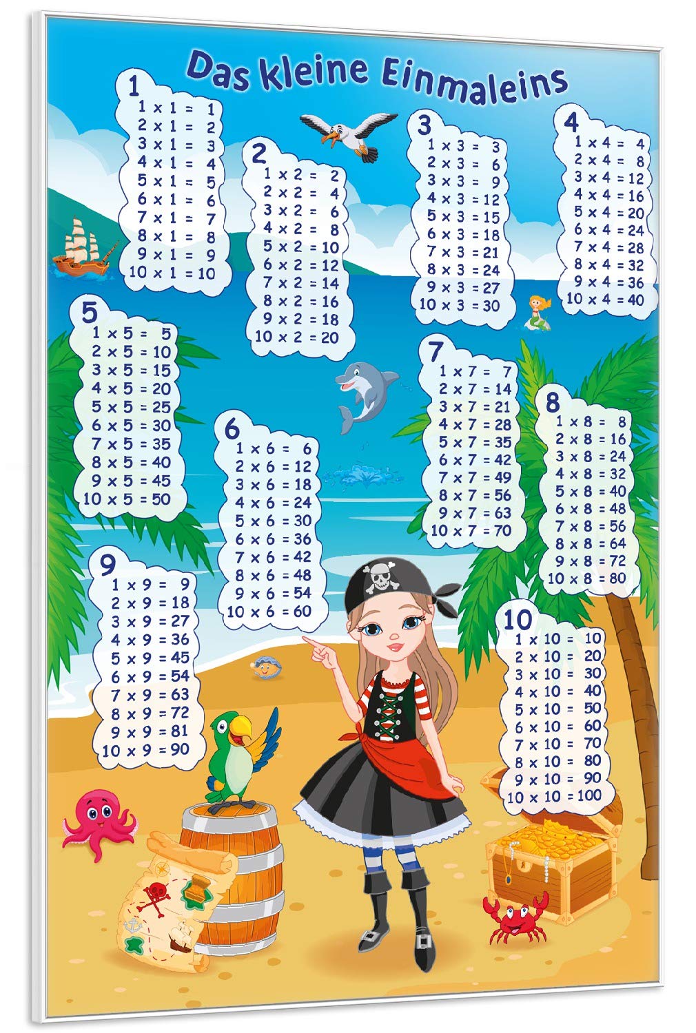 Wallario Wandbild - Das kleine Einmaleins mit der Piratin in Premiumqualität, Poster mit weißem Rahmen, Größe: 61 x 91,5 cm