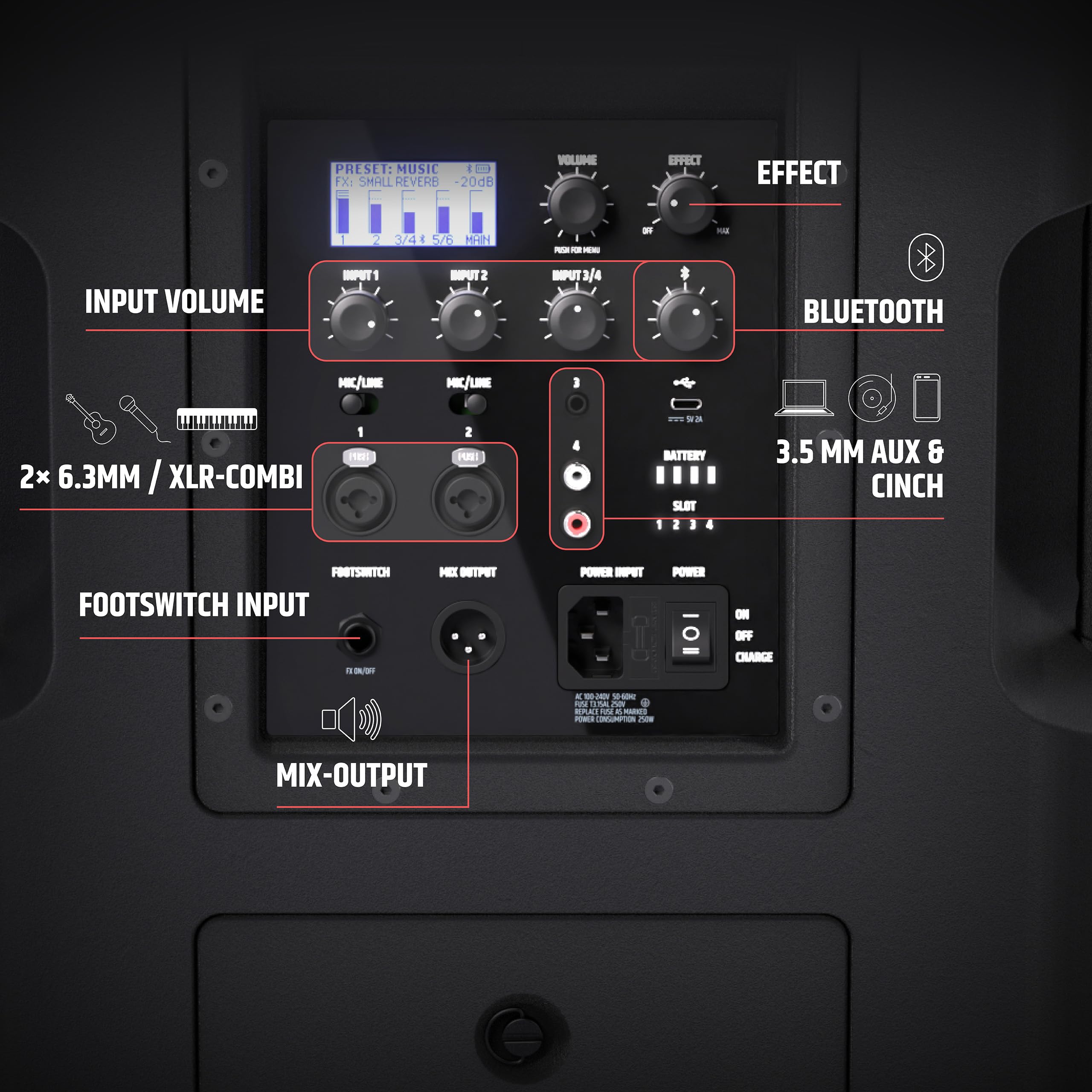 LD Systems ANNY 12-12" Mobiler Bluetooth PA-Lautsprecher mit Akku und Mixer, schwarz