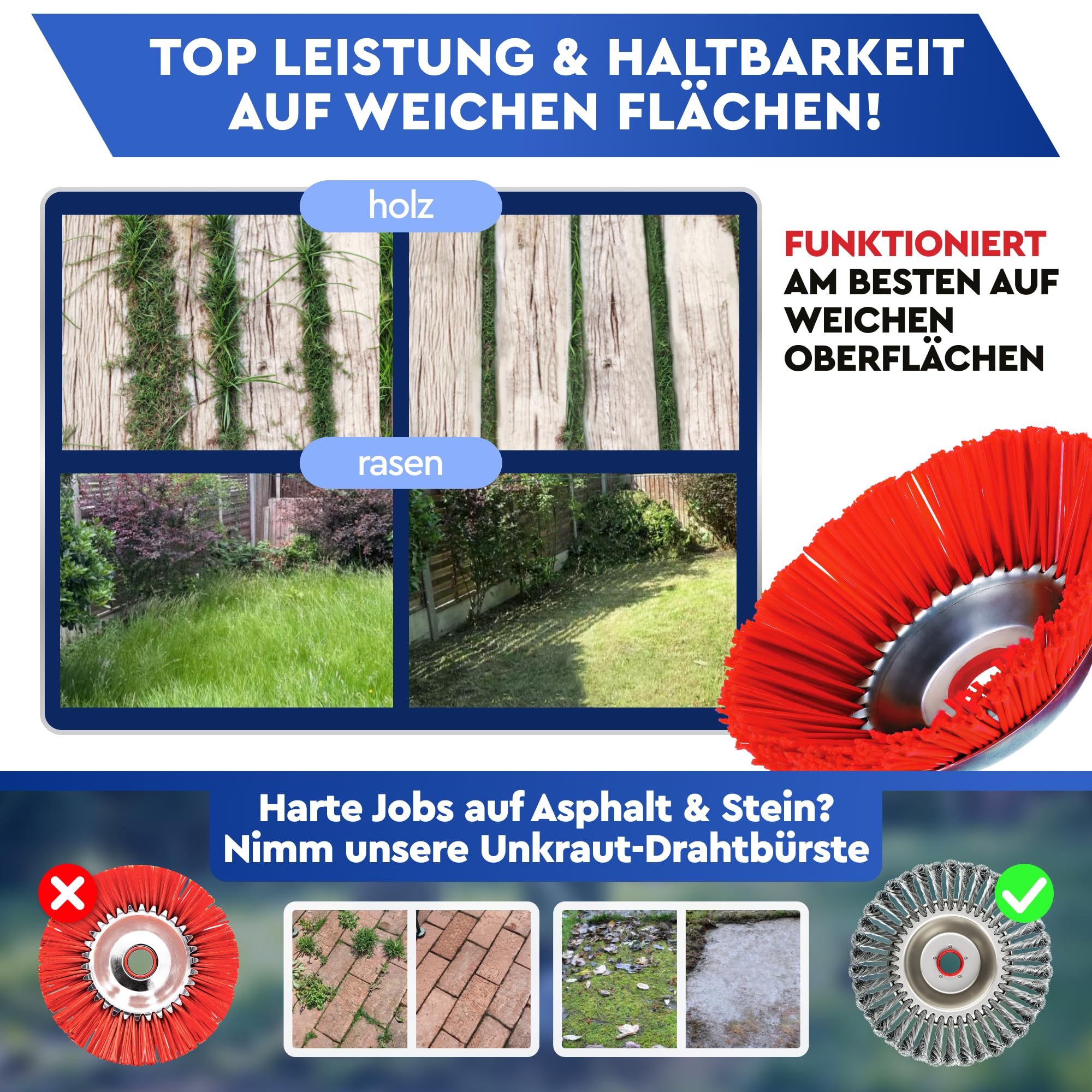 Nylon Unkrautbürste für Freischneider – Schonende Wildkrautbürste für Motorsense, sanfte Moos- & Unkrautentfernung auf empfindlichen Oberflächen