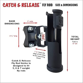 Amazon | All Rite Products フライロッドホルダー 自転車やATV