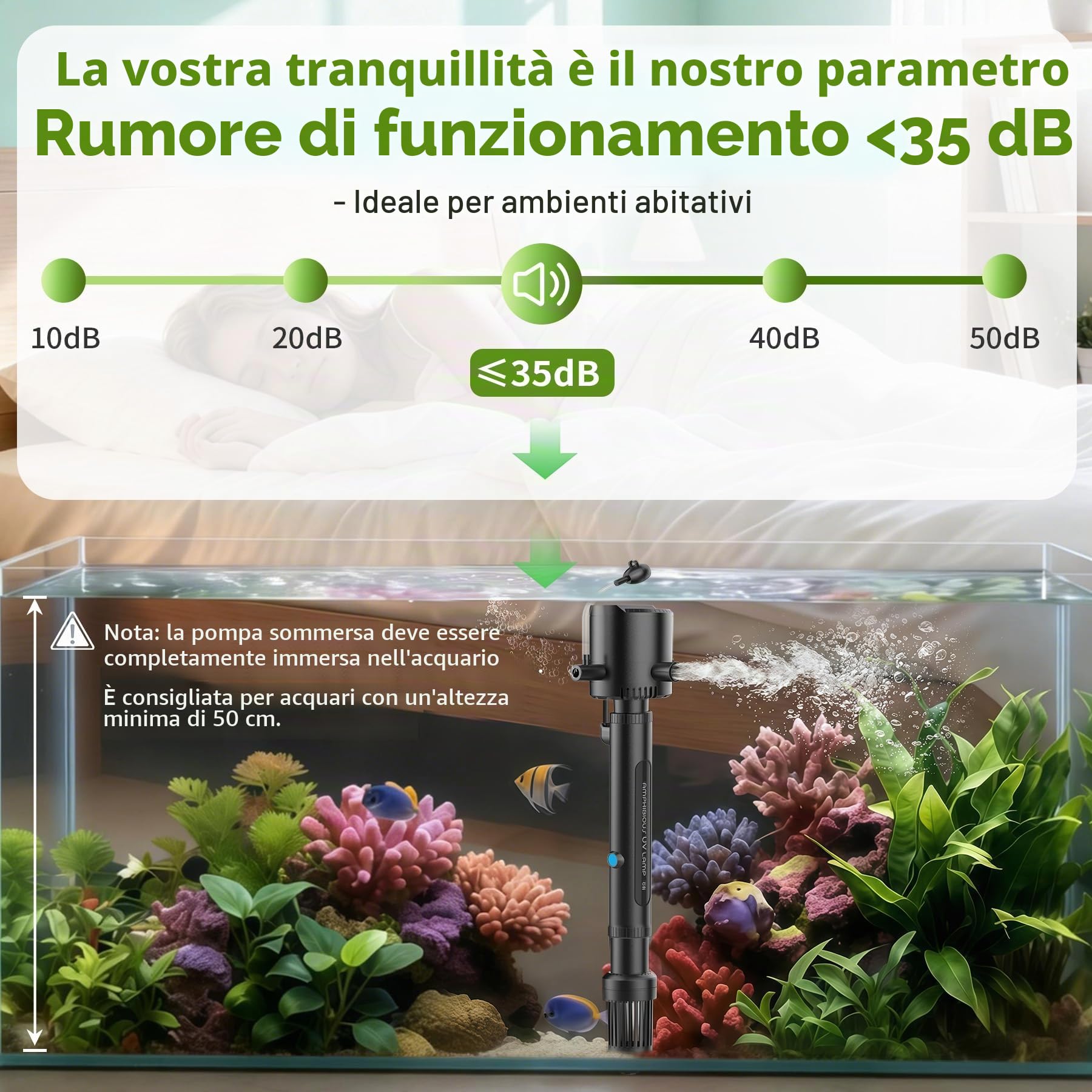 OMECO Filtro interno per acquario 5-in-1 con sterilizzatore UV-V da 6W e timer, chiarificatore UVC da 500L/H, filtro per acquario per acquari da 60L-150L, pompa per acquario con aerazione e doccia a