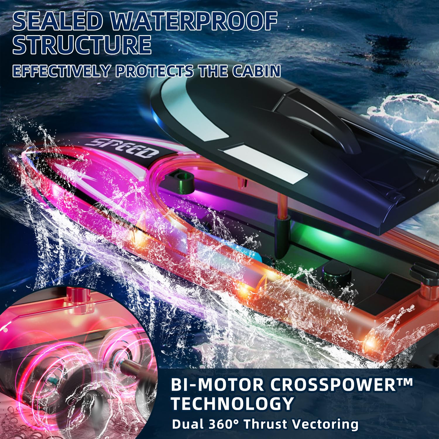 RoserRose Barca telecomandata, barca radiocomandata con illuminazione a LED, telecomando da 2,4 G, doppio motore, impermeabile e protezione contro il ribaltamento, per bambini, con 2 batterie per mari