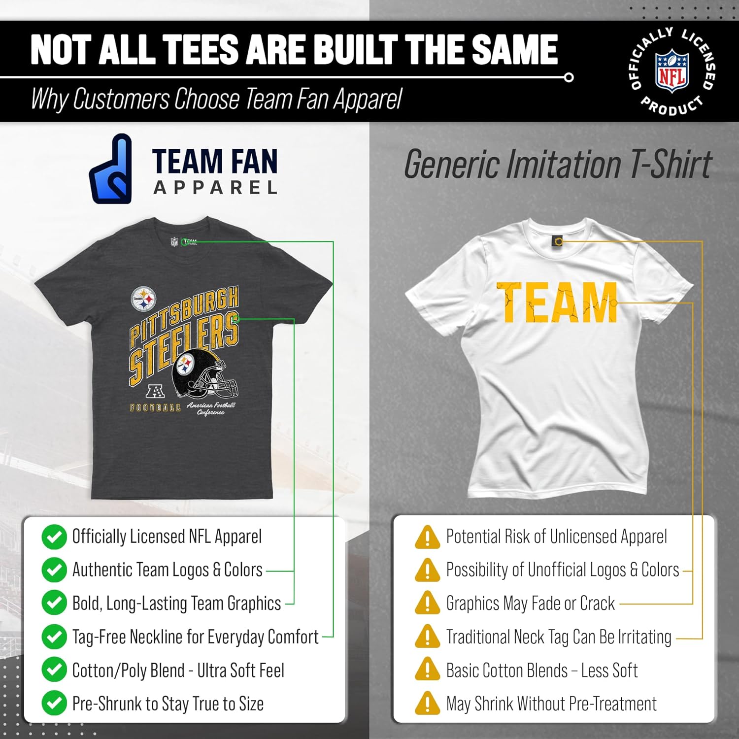 Team Fan Apparel NFL Adult Distressed Helmet Tag-Less T-Shirt, Unisex Football Tee, Soft Comfortable Cotton, Officially