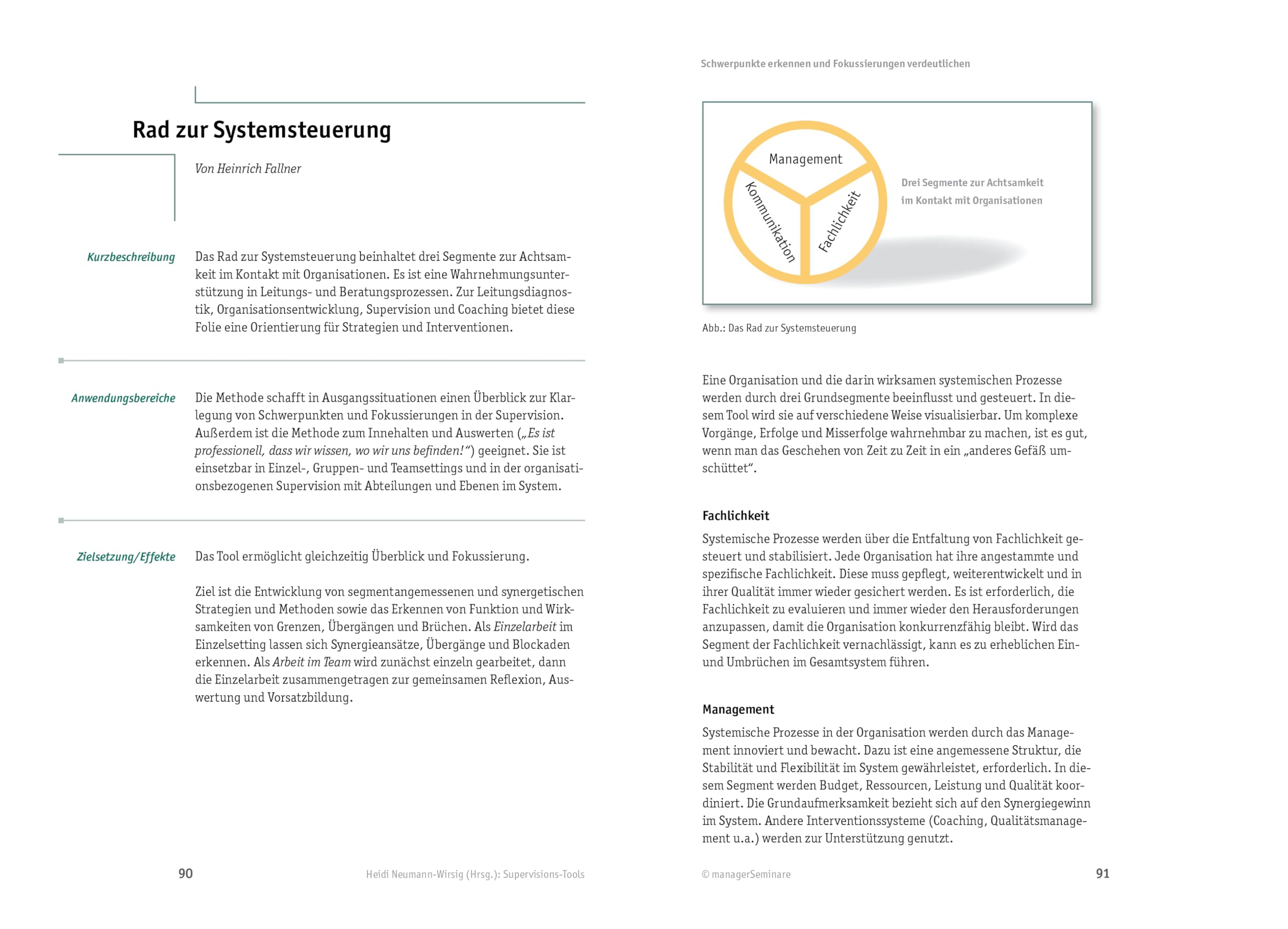 Supervisions-Tools: Die Methodenvielfalt der Supervision in 55 Beiträgen renommierter Supervisorinnen und Supervisoren (Edition Training aktuell)