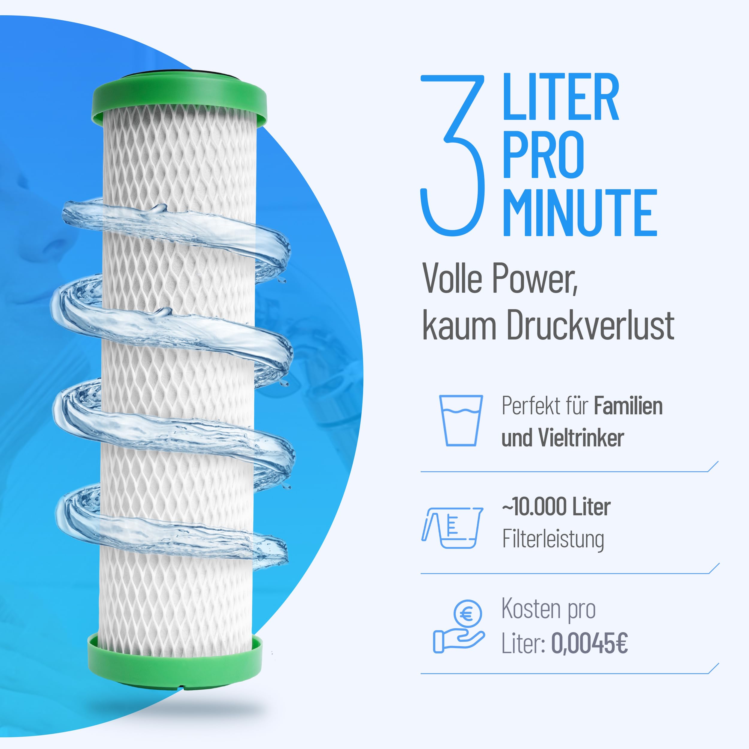 NPure Schadstoff-Wasserfilter | passend carbonit Vario, Sanuno | bis 3 Liter/Minute | gesinterte Aktivkohle