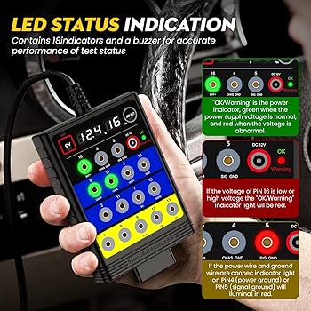 Amazon.com: OBD-II Breakout Box, ELMCONFIG CAN Protocol