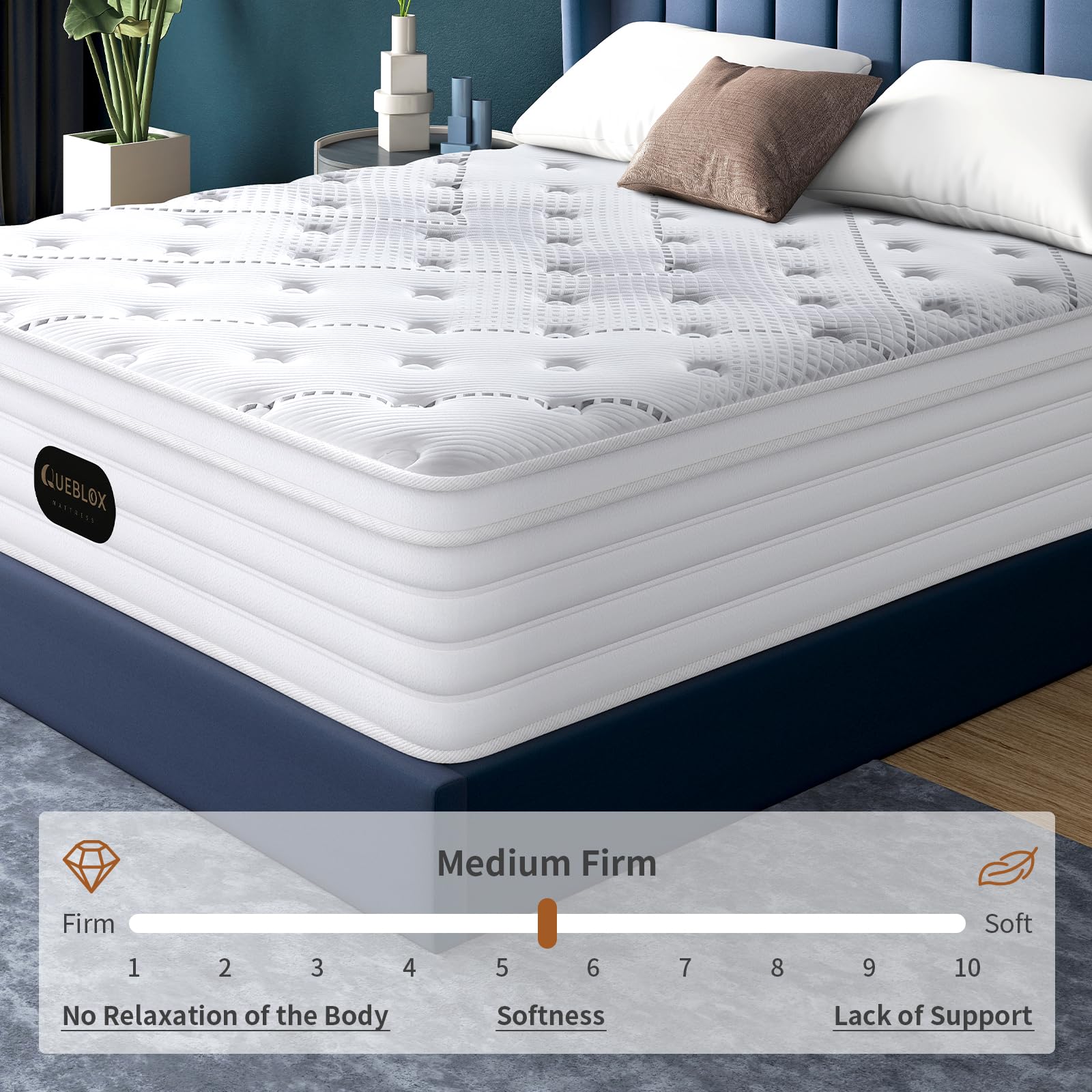 Queblox Matelas 160 x 200 cm,Hauteur 28cm,Matelas en boîte,7-Zone Pocket Sprung Mattress,Fermeté Moyenne,Isolation des mouvements,160x200x28cm