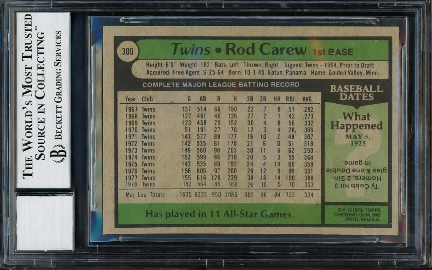 Rod Carew Autographed 1979 Topps Baseball Card #300 Twins Auto Grade Gem Mint 10 Beckett BAS Stock #211234
