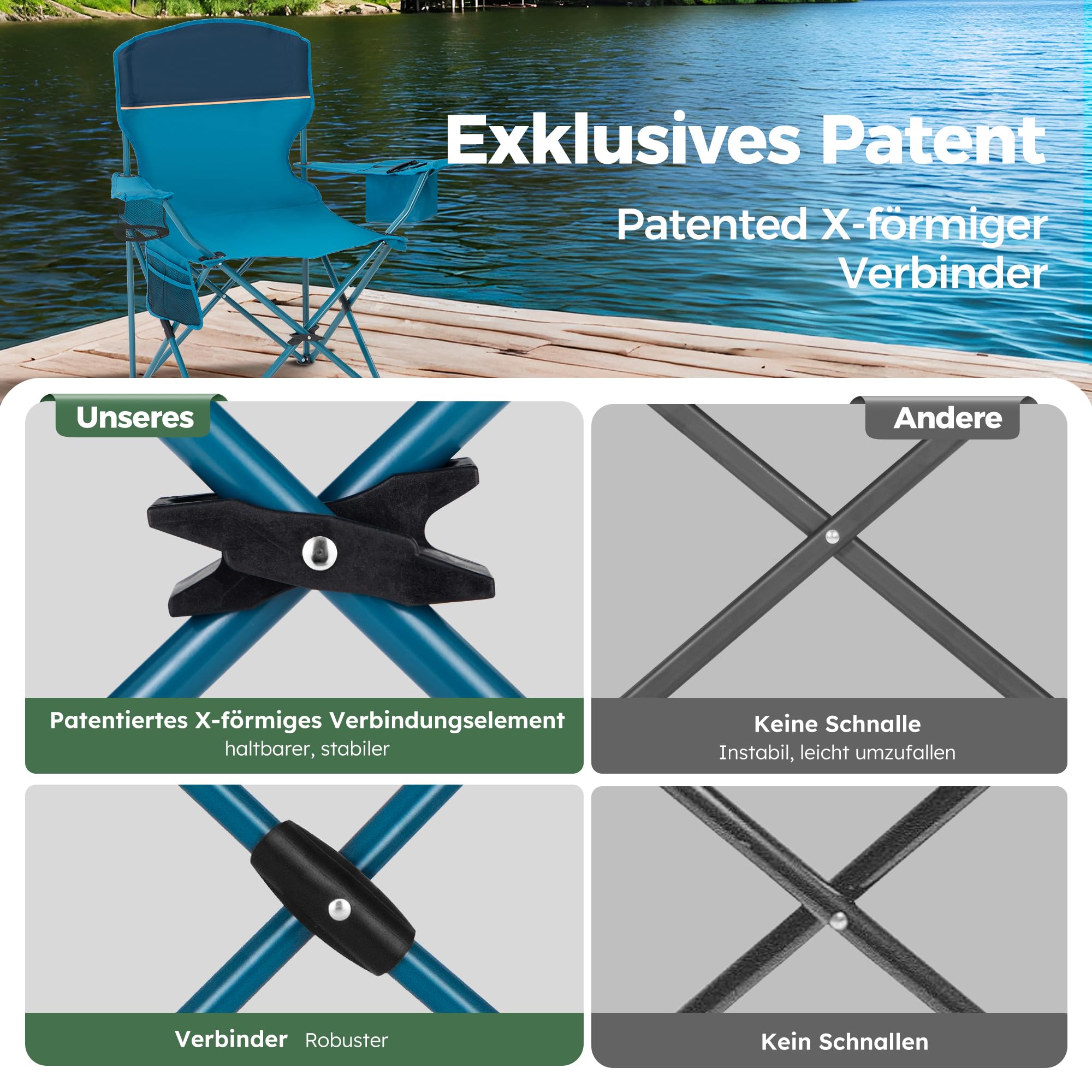 HIGH Point SPORTS – Juego de 2 sillas de camping plegables con bolsa isotérmica, bolsa de almacenamiento, silla de pesca plegable hasta 120 kg, silla de camping al aire libre con portavasos, azul