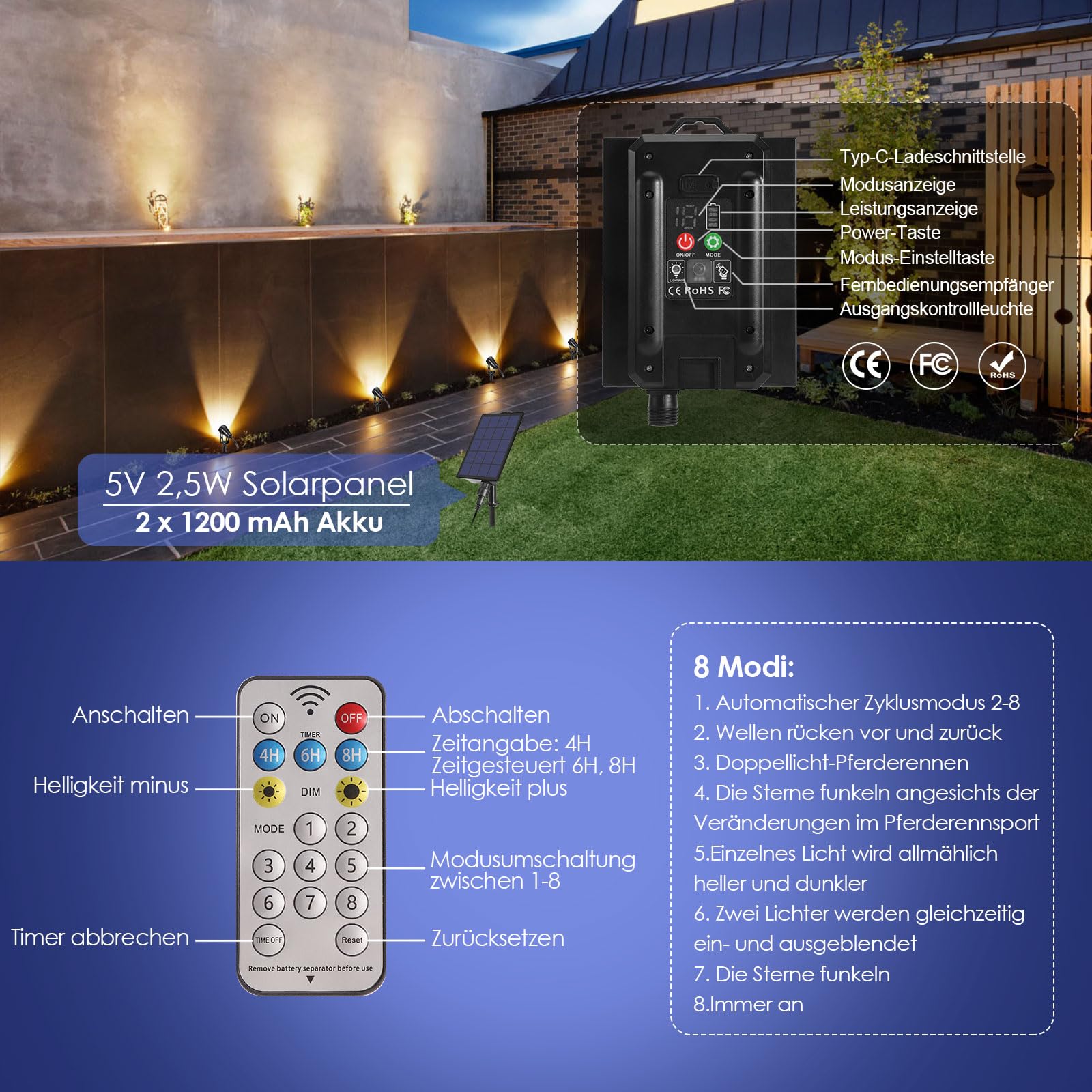 ECOWHO Solar Gartenbeleuchtung für Außen mit Fernbedienung,Solar Strahler für Garden mit Erdspieß,IP65 wasserdicht LED Gartenleuchten,dimmbar Solarstrahler für Bäume und Sträucher (Warmweiß,4 Pack)