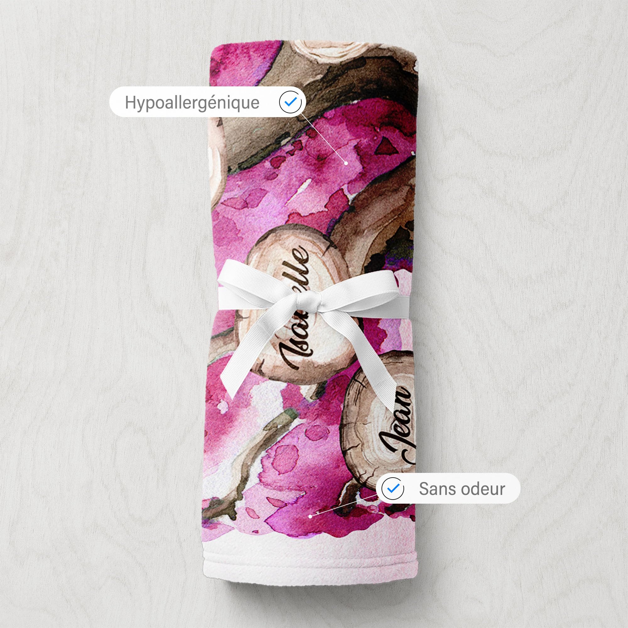 Manta personalizada Árbol de la vida Acuarela Familiar | Regalo Original Personalizado para mujer o hombre | Manta sofá de gran tamaño cocooning para cumpleaños | Objeto personalizado con nombre
