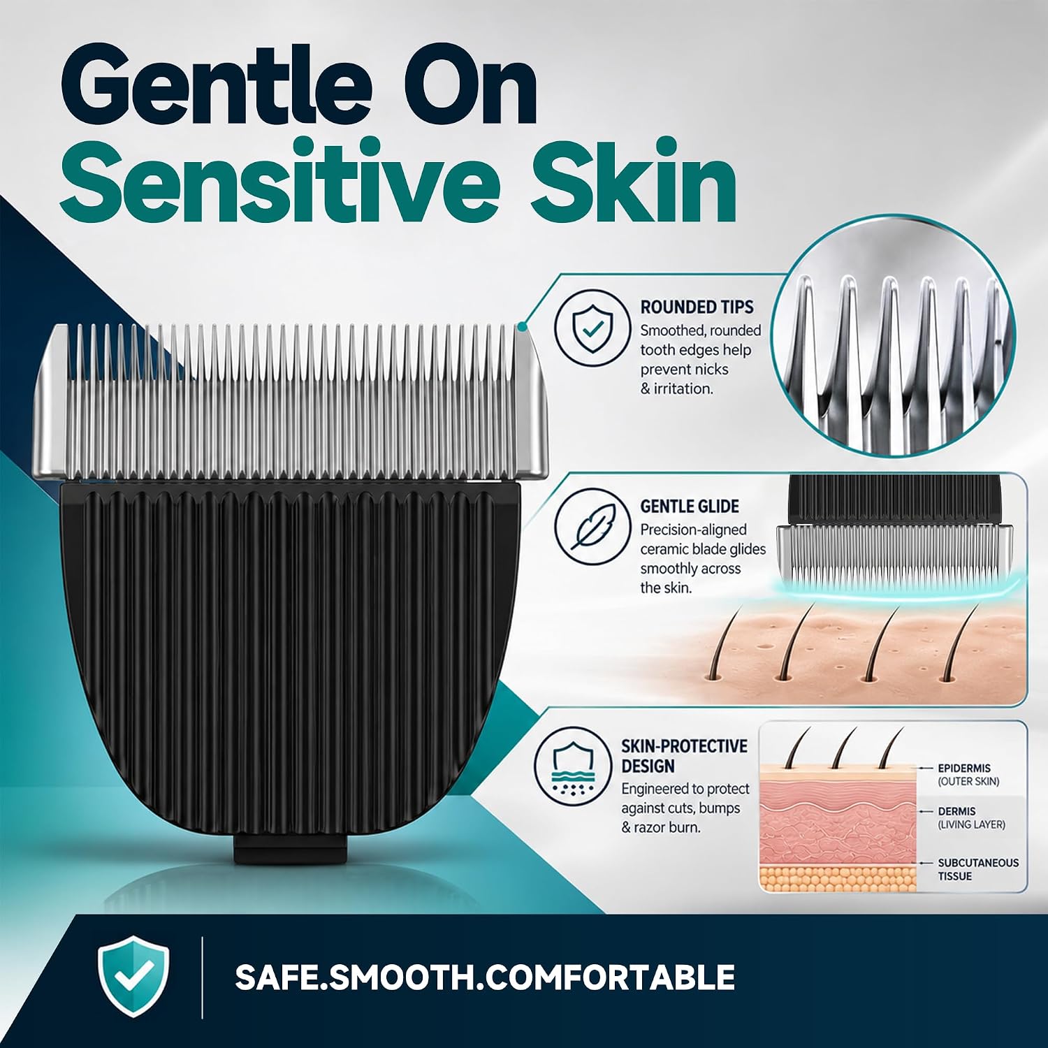 Replacement Body Blade Compatible with Brio Beardscape V2 & V1 Trimmers