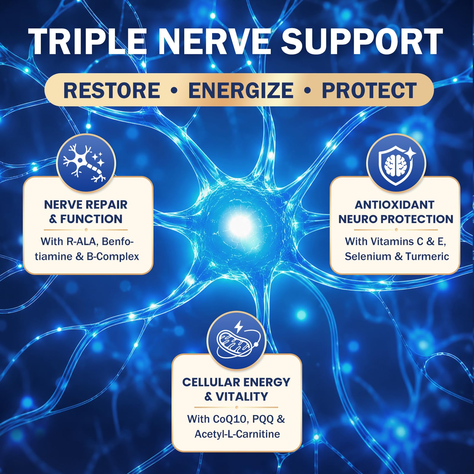 Neuropathy Support Nerve Supplement – 1000mg Advanced R-Alpha Lipoic Acid, L-Carnitine, Benfotiamine, PQQ,CoQ10,Magnesium & B-Complex for Nerve Health,Antioxidant & Cellular Energy,Vegan 120 Capsules — Amazon image 6