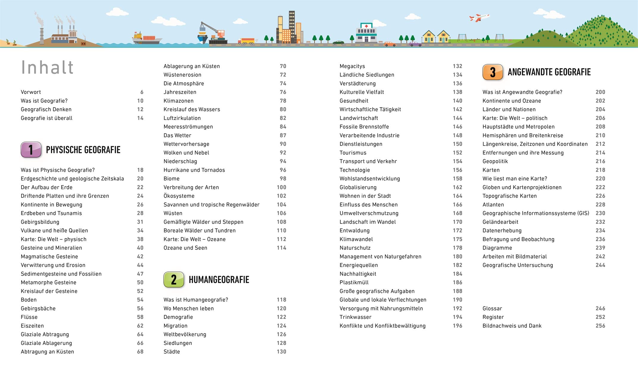 Geografie visuell erklärt: Erde, Umwelt, Mensch. Klimawandel und andere Phänomene verstehen