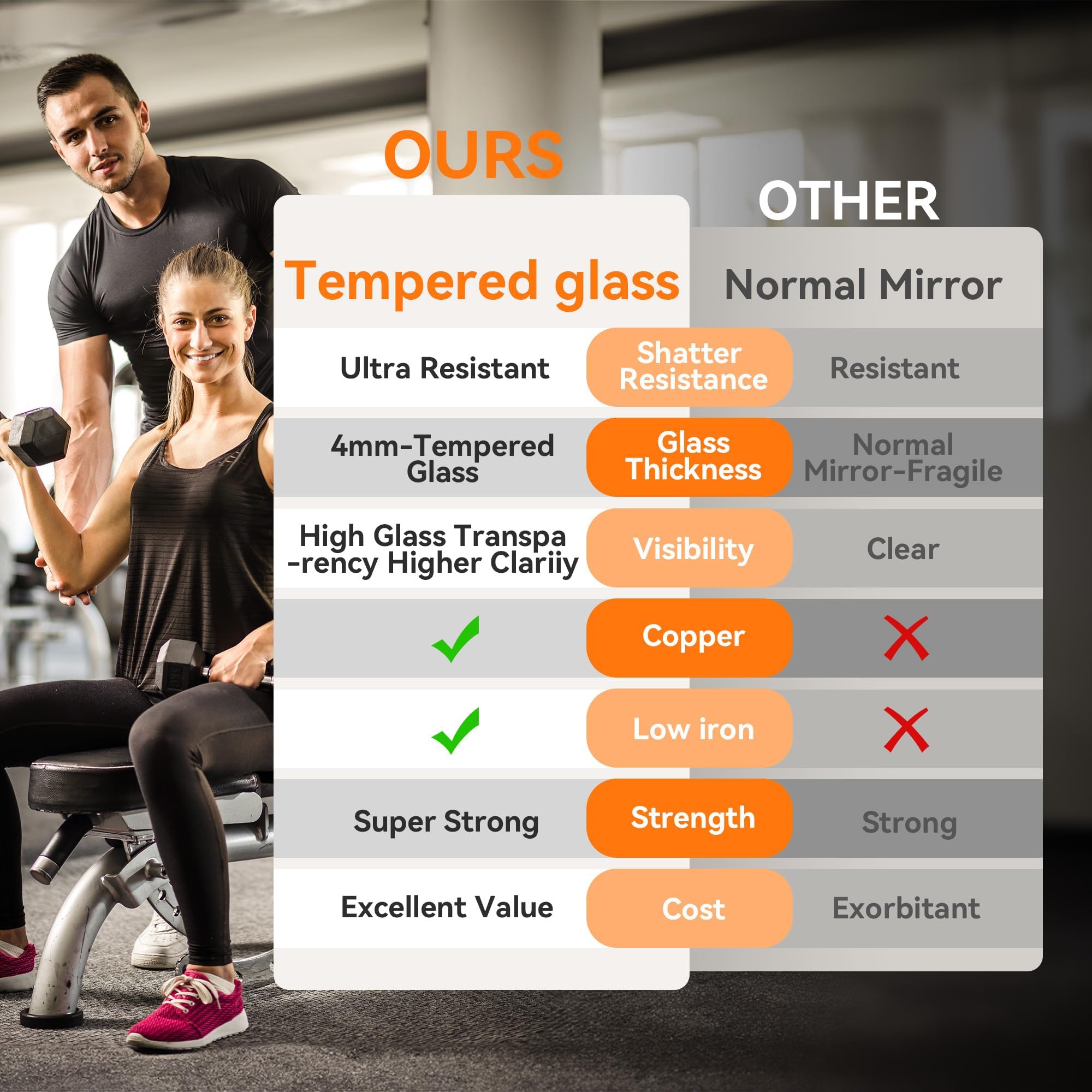 Hasipu Ganzkörperspiegel 190 x 80 cm, 360° Drehbar Standspiegel mit Rollen, Gehärtetes Glas Home Gym Tanzspiegel für Schlafzimmer Fitnessraum Yoga