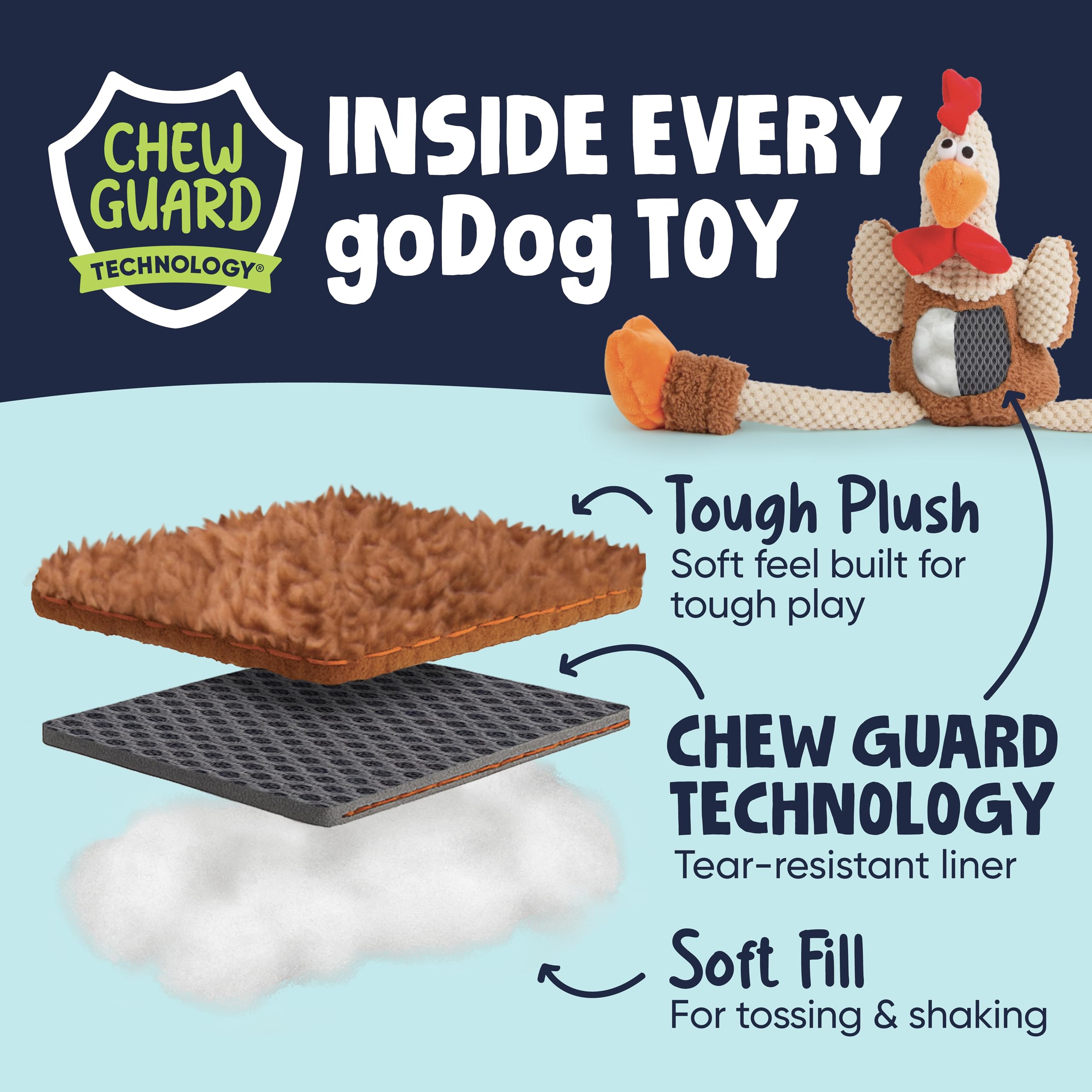 goDog Silent Squeak Urban Wildlife Pippa Possum Ultraschall Quietschendes Hundespielzeug Plüsch mit Kauschutz-Technologie Medium