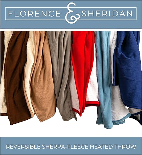 Miniatura 5 de Manta térmica, manta eléctrica reversible de sherpa, F&S