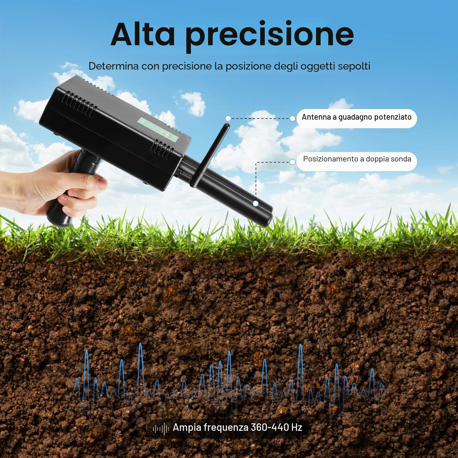 Metal Detector Professionale, Portata 1000m, Profondità 20m, Batteria Ricaricabile al Litio,Alta Precisione per Oro e Metalli, Rilevatore d'oro
