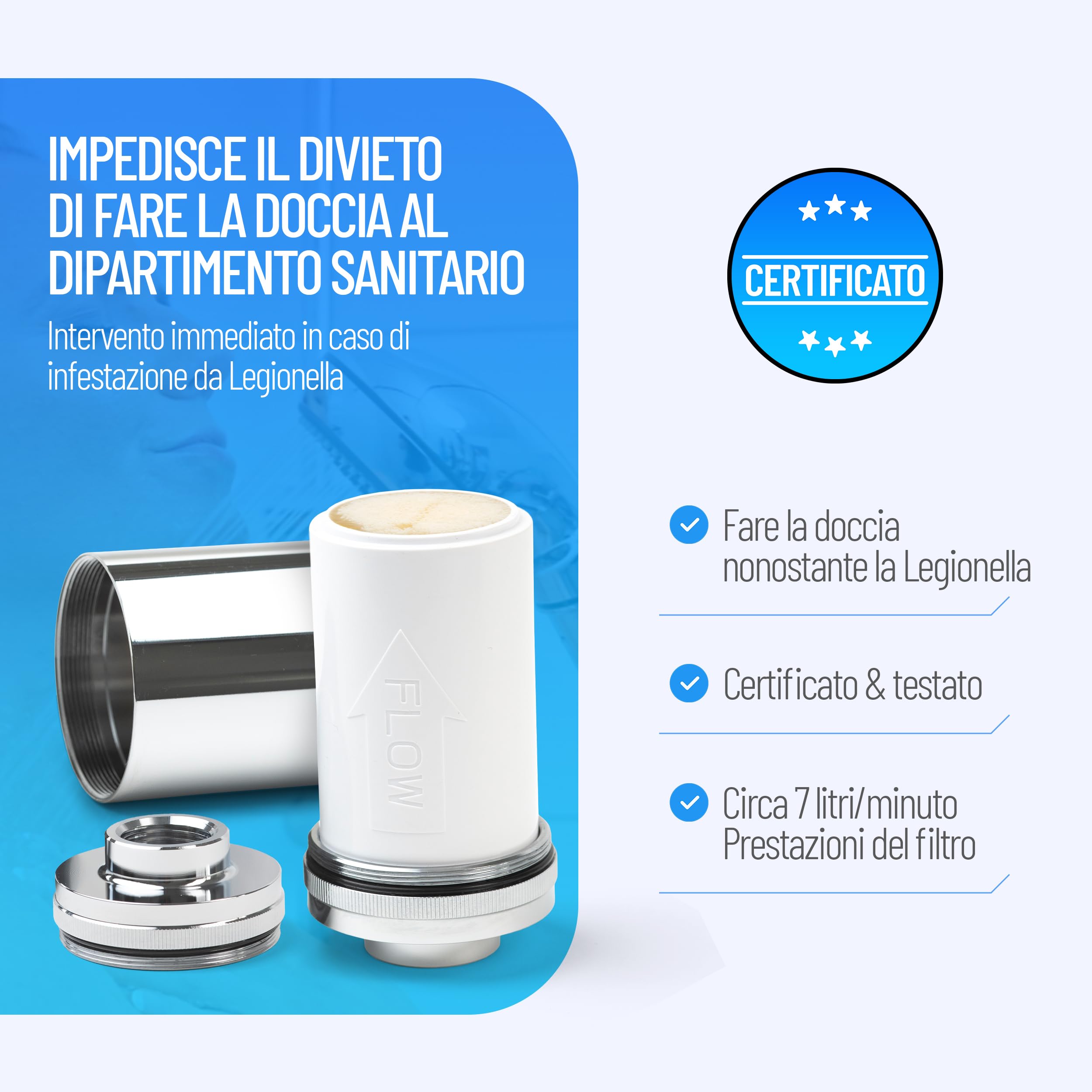 Filtro antilegionella LONGLIFE per doccia | Protezione antilegionella certificata | Set completo con filtro sostituibile
