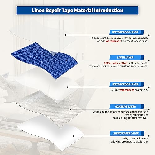 Vista 63 de Parches de reparación de lino grueso, parches de tela de lino autoadhesivos, 8 x 11 pulgadas, 2 unidades, multicolor, se pueden utilizar