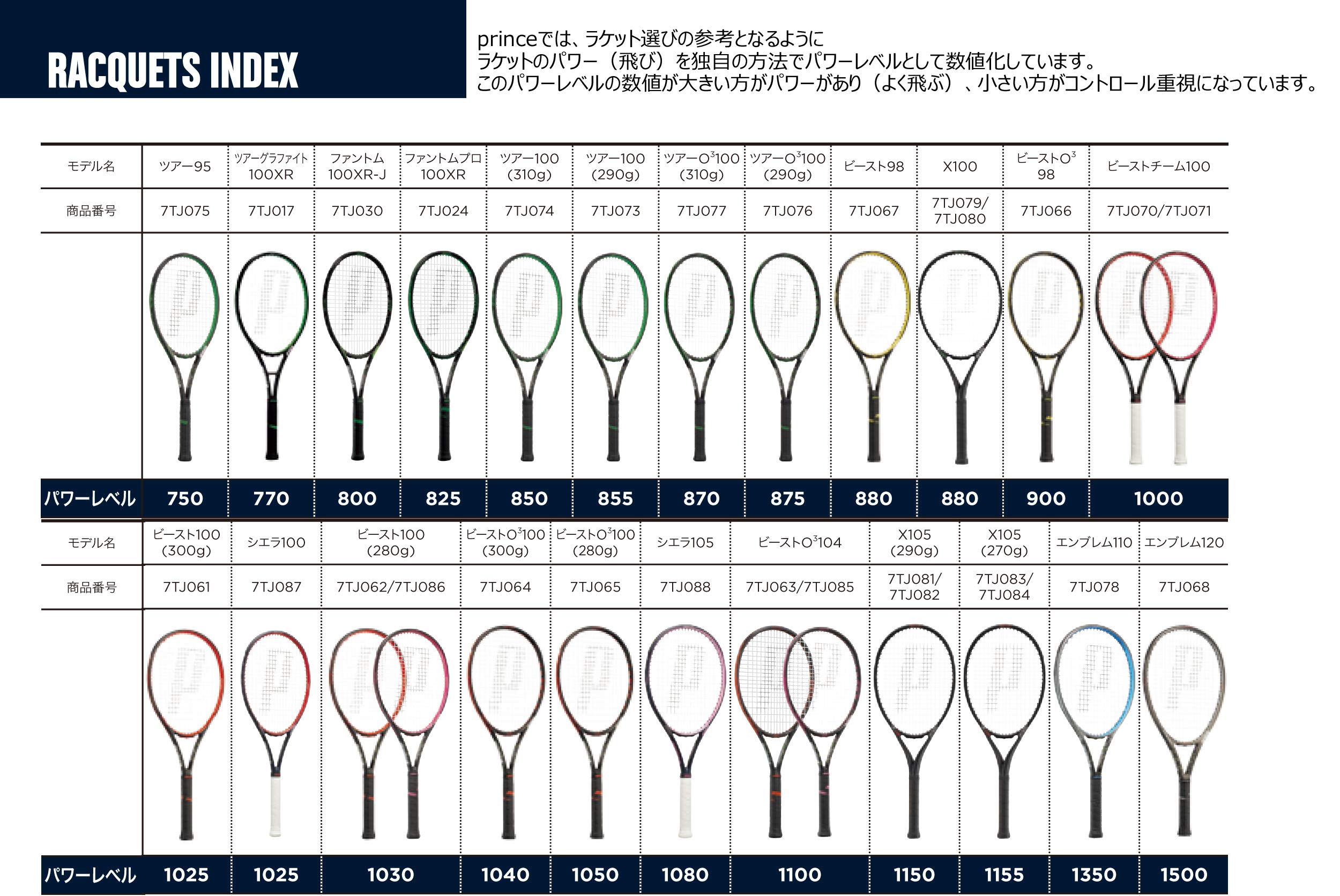 Amazon.co.jp: Prince 7TJ087 Sierra 100 Hard Tennis Racket, Frame