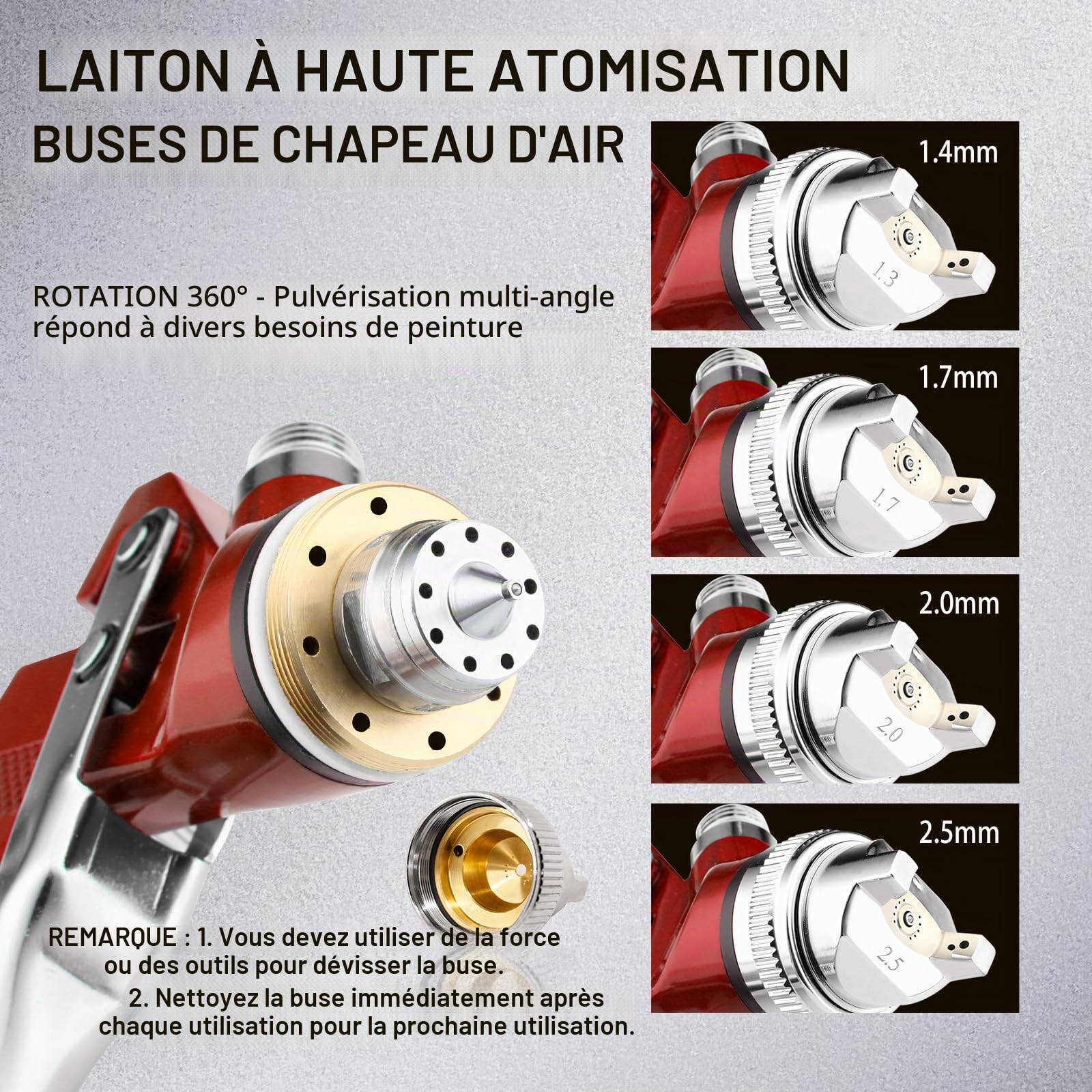 HVLP Kit de pulvérisation de peinture professionnel, pistolet à gravité d'air 1,4/1,7/2,0/2,5 mm, avec buse de 650 ml et 10 gobelets jetables de 650 ml, outil de pulvérisation de peinture pour voiture