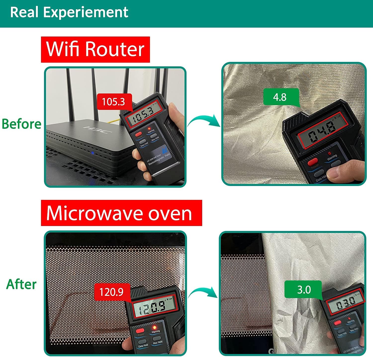 Faraday Fabric NEWBEAU Emf Fabric Protection, Conductive Shielding Fabric for (WiFi, Bluetooth, Signal) 3 Yards, (3 Yards, 43'' 108'') 3 Yards 43"*108"