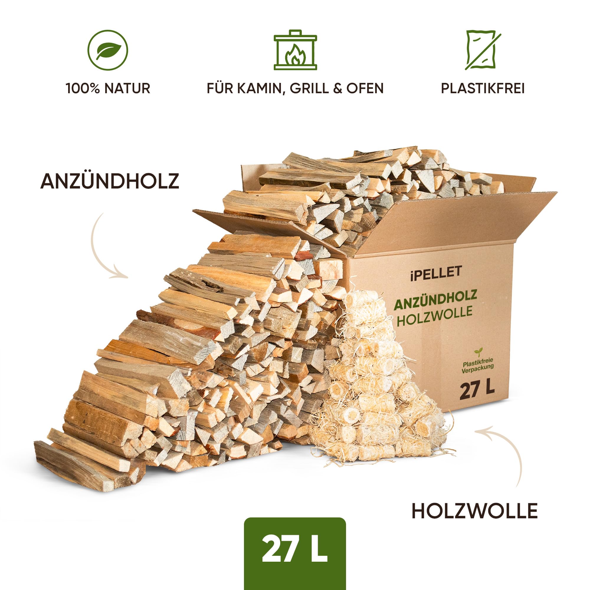 Anzündholz aus Kiefer, 27 L Box (ca. 7 kg) mit Holzwolle-Anzündern | Naturprodukt, Kaminanzünder für Ofen, Grill & Feuerstelle