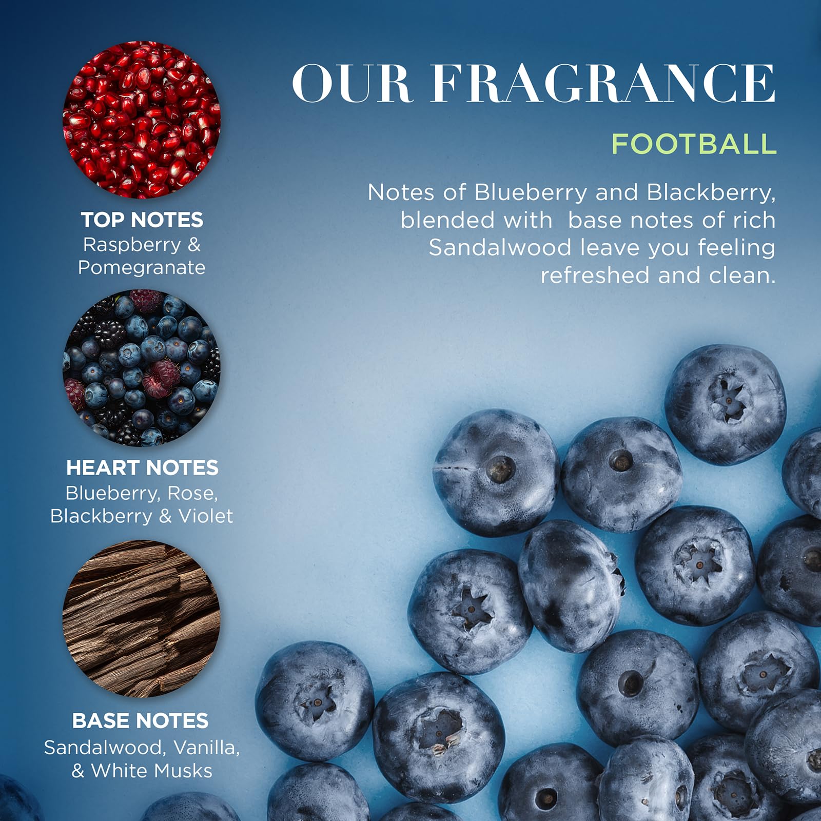 Baylis & Harding Football Penalty Shoot Out Bath Bubbles Gift - Vegan Friendly (Pack of 1), 250ml - Image 4