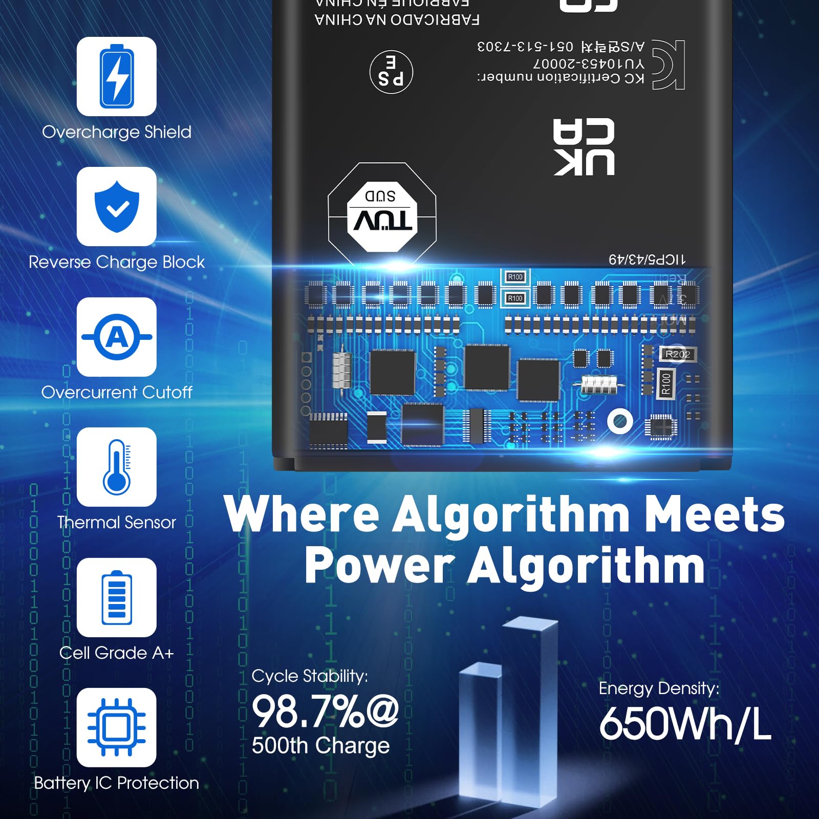 Gocheden TI 84 Plus CE Battery, TI-84 Plus CE Battery Replacement for Texas Instruments Calculator, TI-84 Calculator, Part No. P11P35-11-N01 3.7V 2600mAh, TI-Nspire CX II TI-Nspire CX II CAS