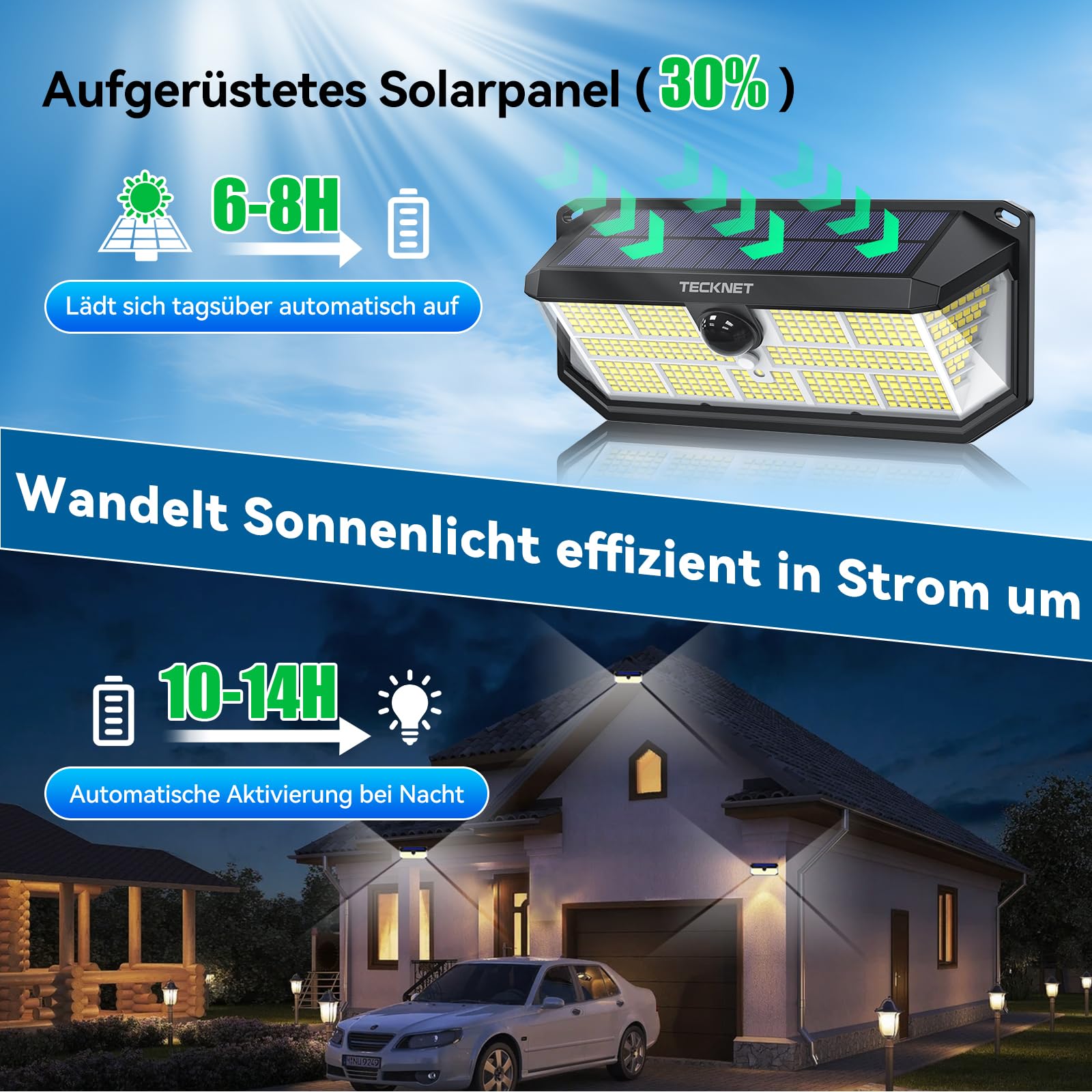 TECKNET Solarlampen für Außen mit Bewegungsmelder 495 LED, 4 Stück 300° Superhelle LED Solar Wandleuchte, IP66 wasserdichte Solar Lampe Outdoor, Garten, Wand Beleuchtung | solarlampen