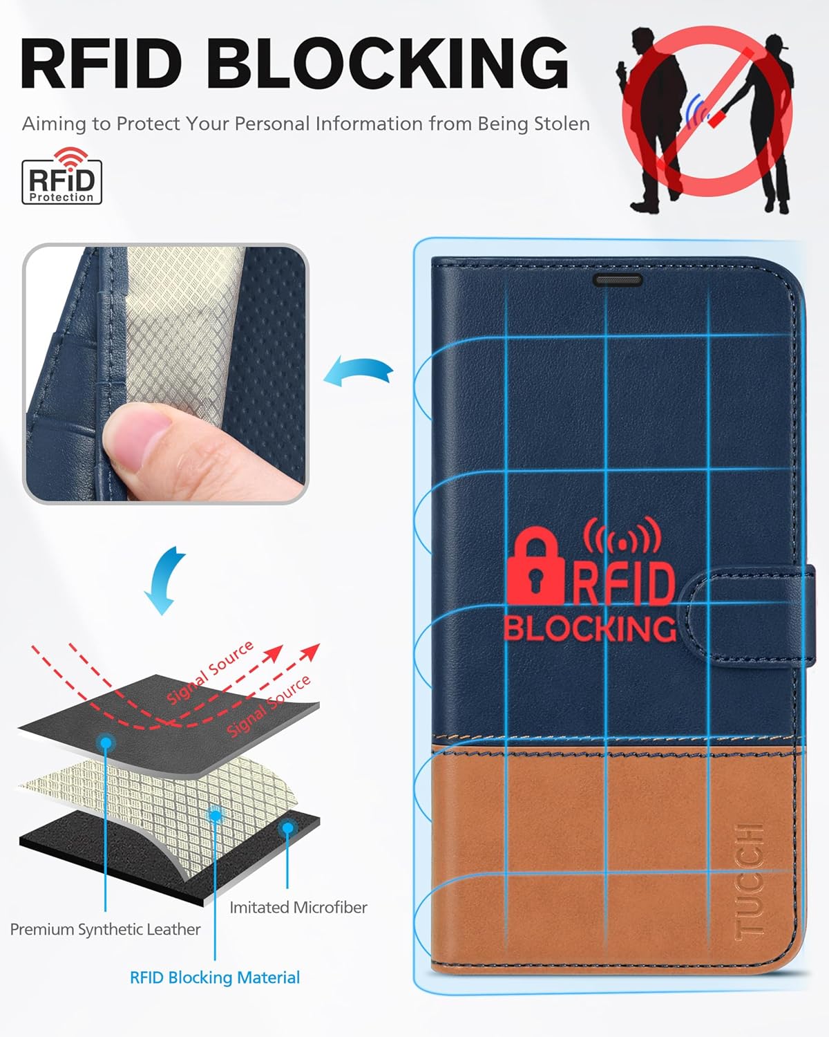 TUCCH Compatible with iPhone 14 Pro Wallet Case, Protective [TPU Shockproof Inner Shell], PU Leather [RFID Blocking] [4 Card Holder] Magnetic Stand Cover for iPhone 14 Pro 6.1", Brown & Dark Blue - Image 3