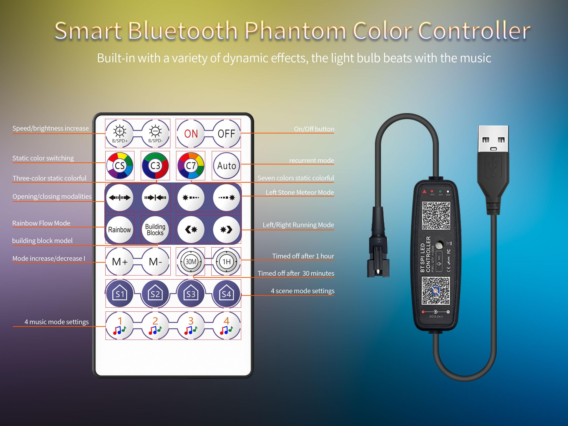Xnbada WS2811 WS2811 - Striscia di luci rotonde a 360 gradi, con controller, nylon RGB, flessibile, nastro luminoso colorato, decorazione per camera da letto, interni ed esterni, DC 5 V