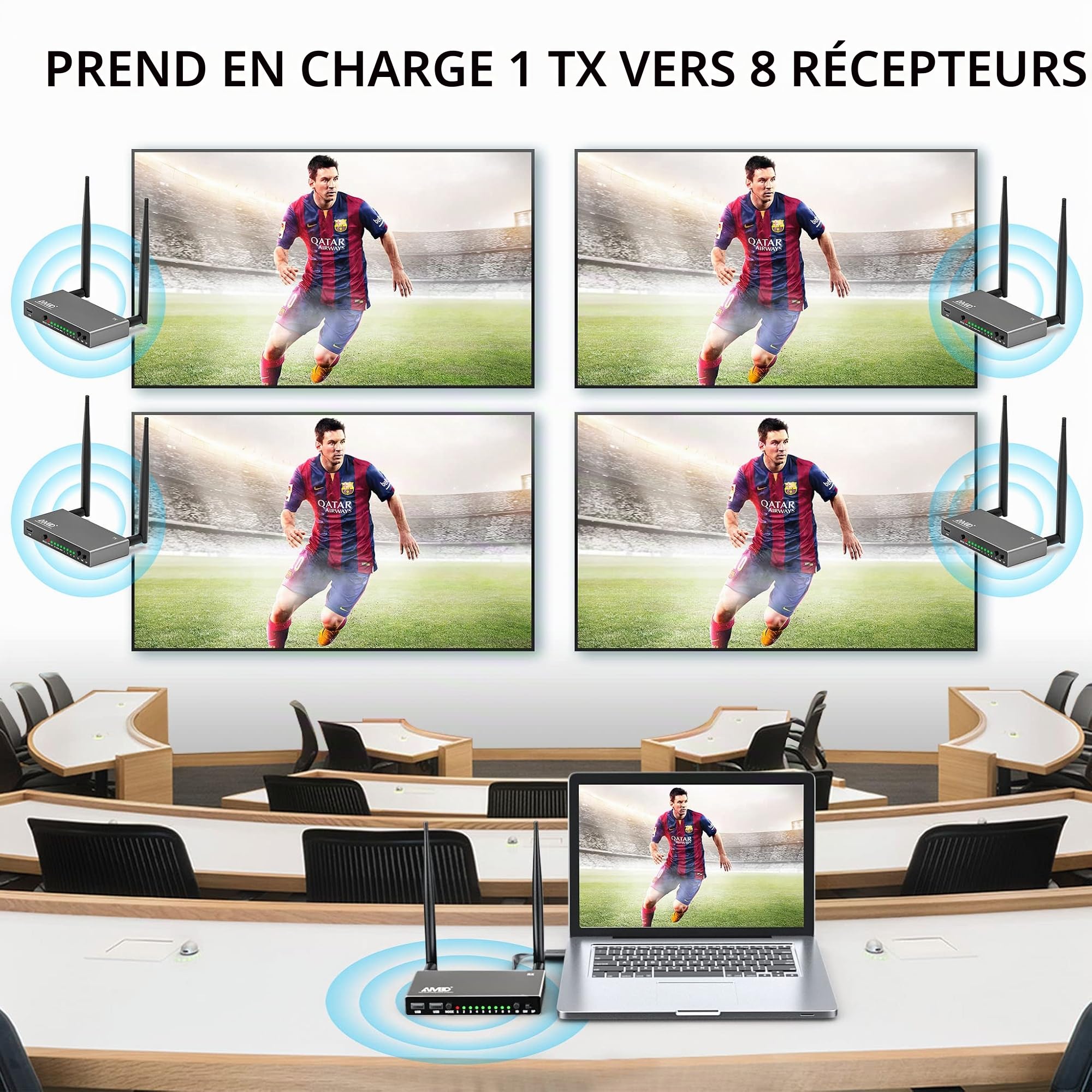 AIMIBO Récepteur HDMI Sans Fil 5,8G/1080P Wireless HDMI 656FT/200M Supporte 1x8 Extender Multi-écrans avec KVM, Contrôle IR, Sortie en Boucle Streaming Vidéo/Audio de Laptop/PC vers TV