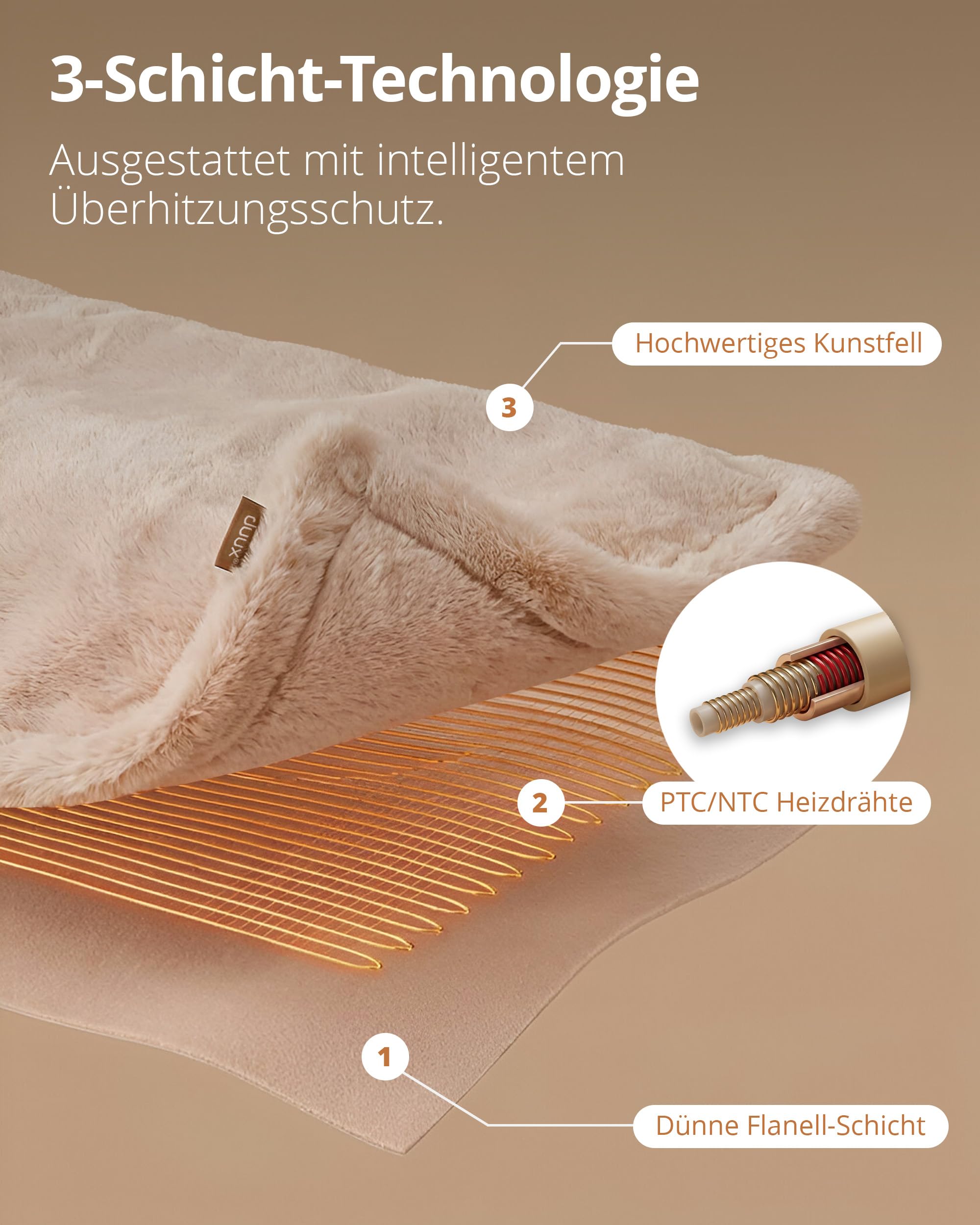 Duux Yentl Bubble Elektrische Wärmedecke – 200x200 cm – Extra Weich – 9 Heizstufen & Timer – Waschbar – Überhitzungsschutz – Energiesparend – Grau
