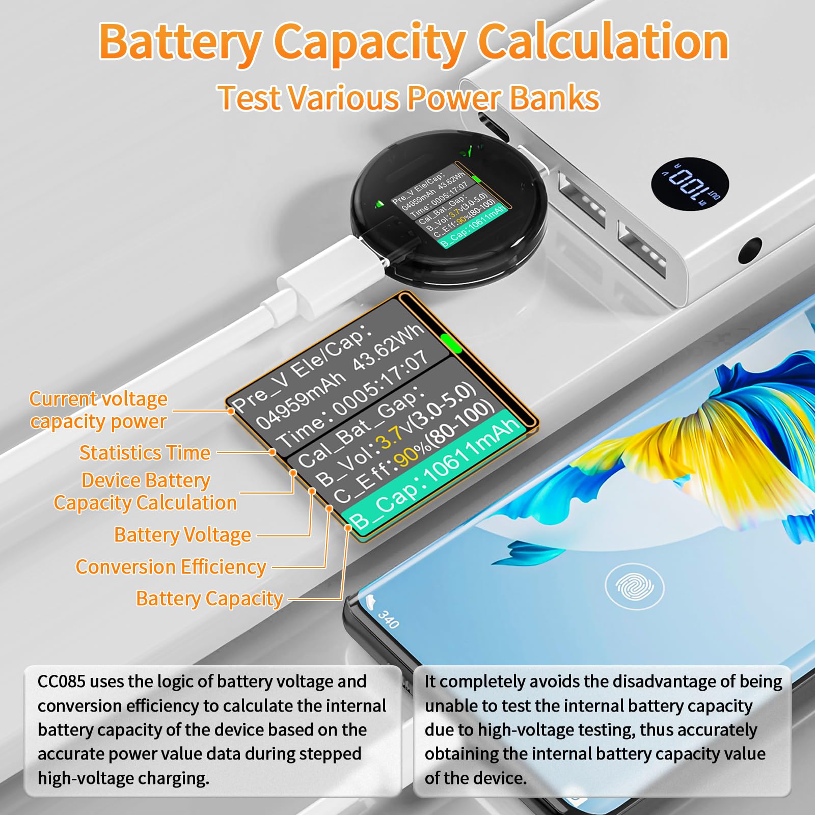 Snapklik.com : USB C Power Meter USB C Tester, USB Multimeter 4.5-50V 0 ...