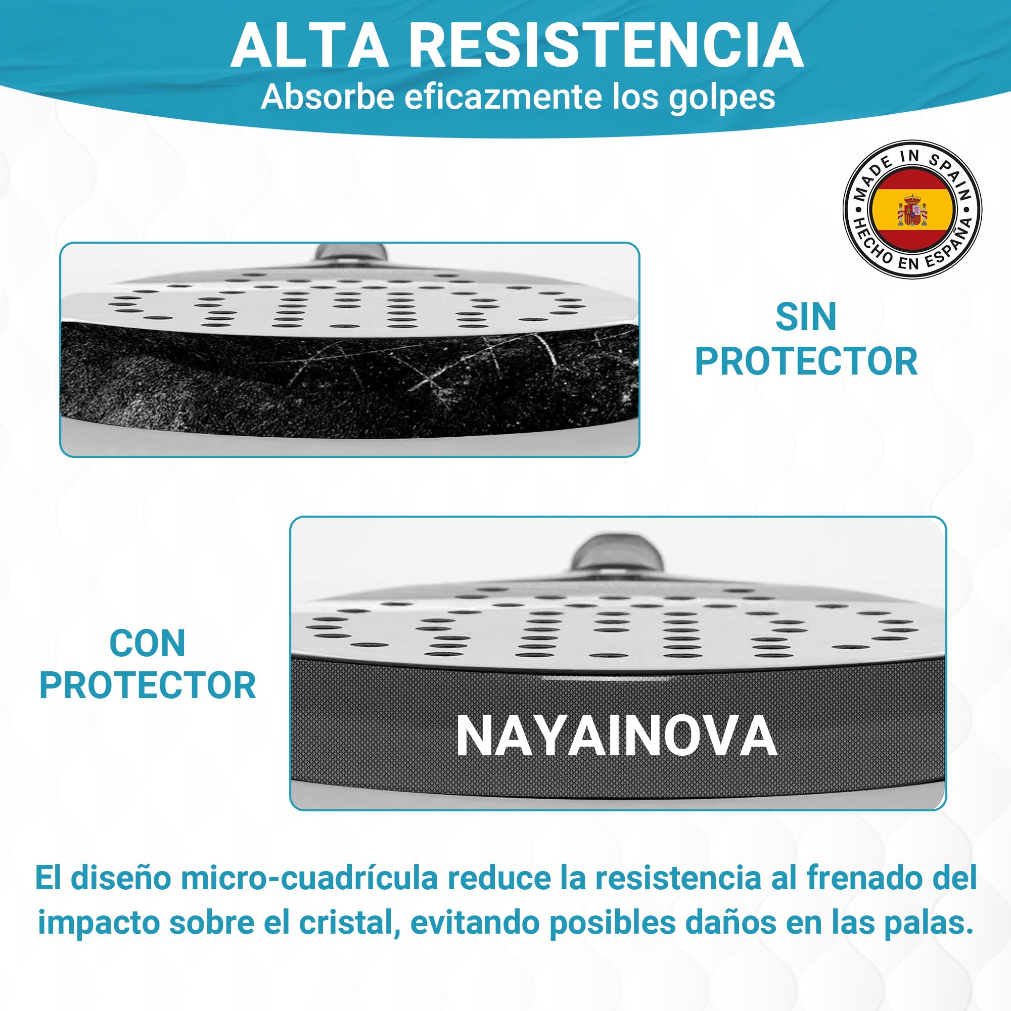 Protector Pala de Padel - Protector Pala Padel Transparente 35 x 370mm Ligero, Rugoso y Duradero - Padel Accesorios - Fabricados en España