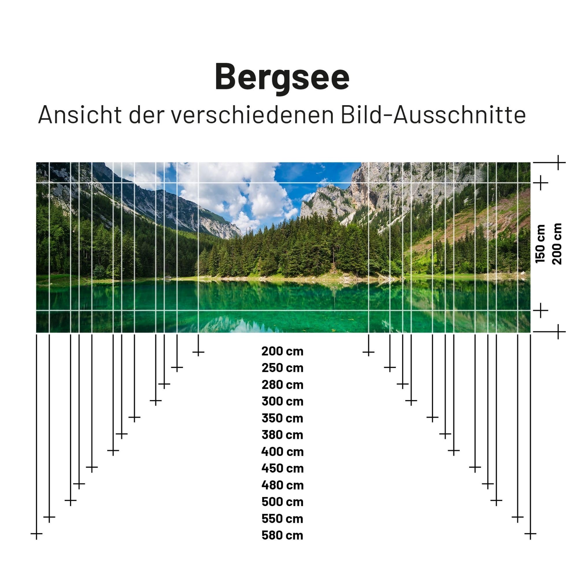 Bergsee Textil Sonnensegel Höhe 200cm Fotodruck Keder-Befestigung Länge 450cm 5 mm Keder