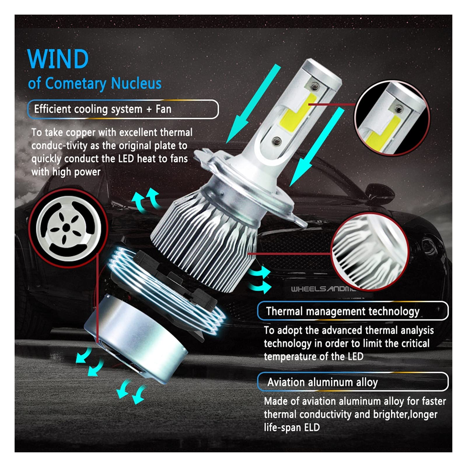 Kit de Conversion du xénon Ampoules de Phare de Voiture LED Ampoules H4 Lampe 880 881 H8 H9 H11 LED Lampe H7 9003/4/5/6/7 6000K 8000K IP68 Auto HeadLamp Auto Lights 2pcs Auto et Moto