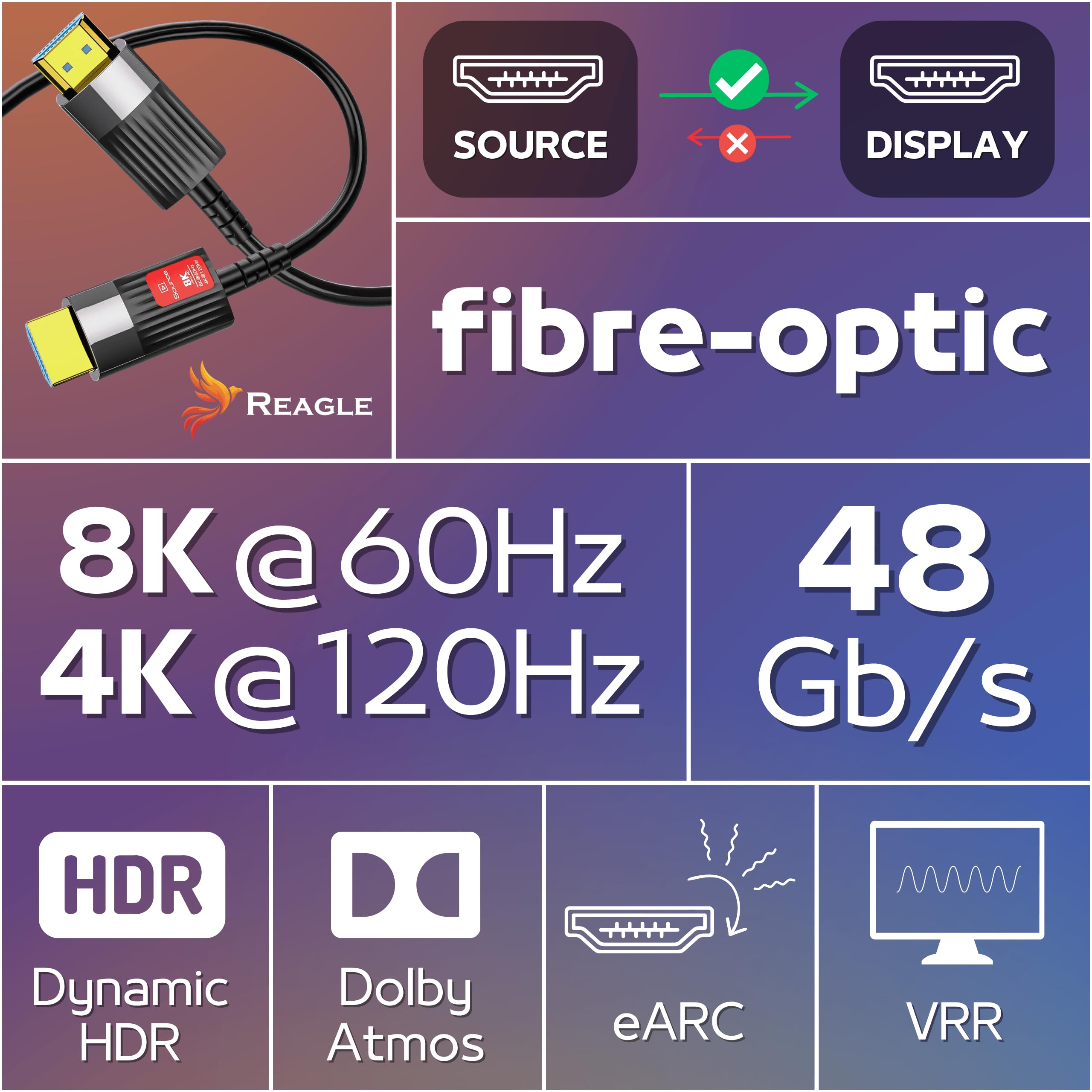 Reagle Cable óptico HDMI 2.1, 10 m, 48 Gbps, AOC 8K, 60 Hz, 4 K, 120 Hz, HDR 48 Gbit/s, DolbyVision Dolby Atmos, compatible con TV, consola, tarjetas gráficas RTX 30xx y RX 6xxx