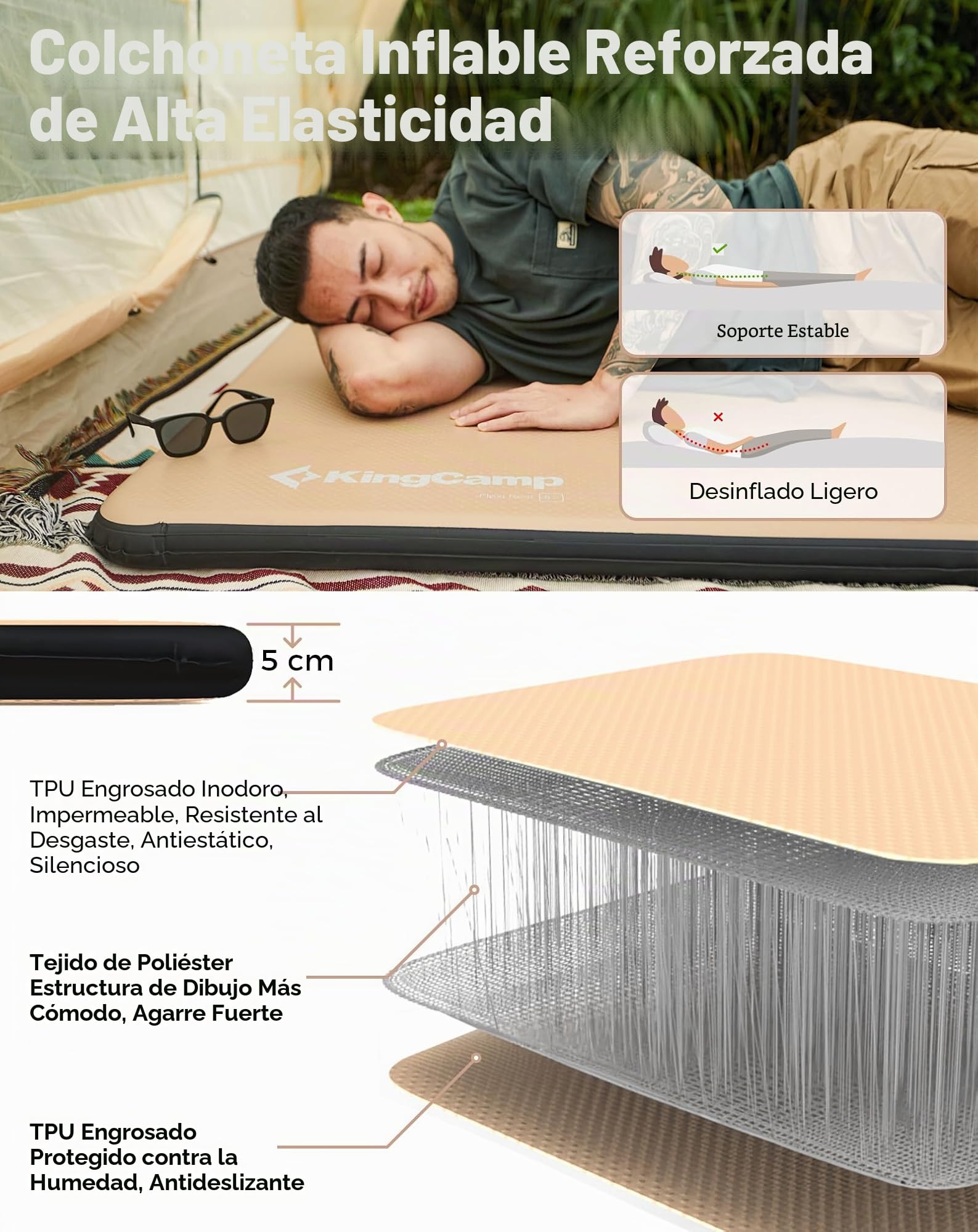 KingCamp Esterilla Camping, 500 kg, Colchoneta Hinchable de 5 cm de Grosor, Alta Elasticidad, para Silenciar, Cómoda, Colchón de Aire para 1 Persona para Acampar/Tumbling/Yoga/Fitness