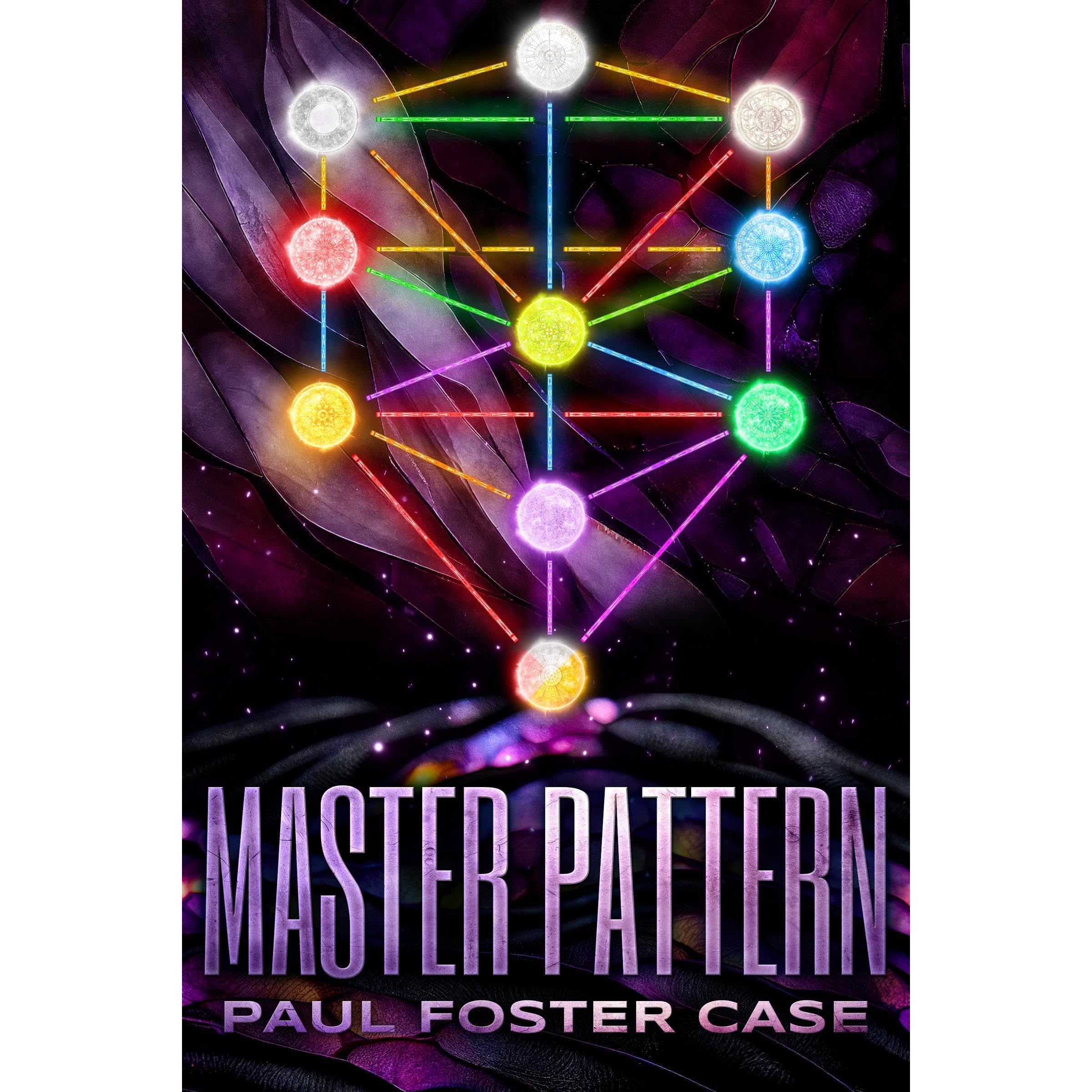 THE MASTER PATTERN