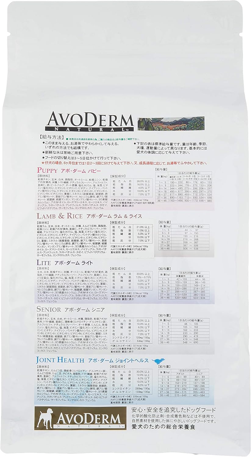 Amazon アボ ダーム Avoderm ドッグフード ラム ライス 2 4kg アボ ダーム Avoderm ウェット 通販