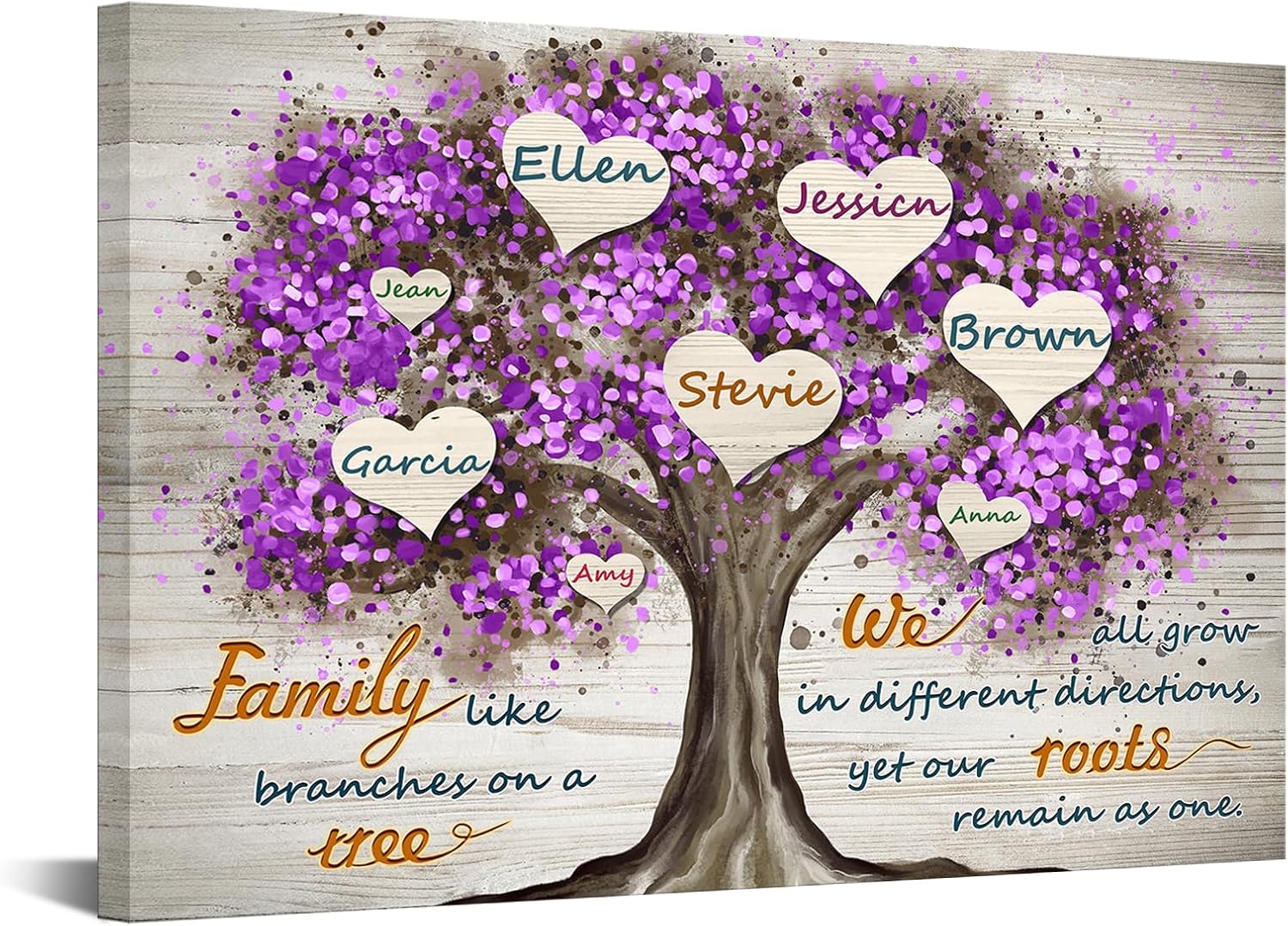 iLOOKLiKE Personalized Family Name Wall Art Decor Family Like Branches on a Tree Quote Custom Multi-Name Poster Prints on Canvas Sayings Pictures Painting for Home Gift Living Room Framed Green