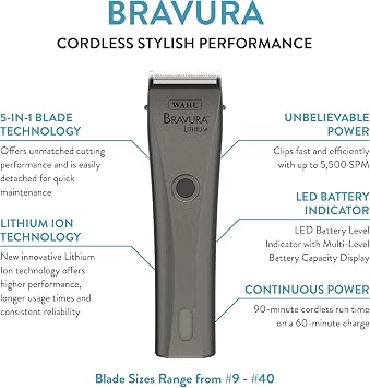 Wahl Professional Animal Bravura Pet, Dog, Cat, and Horse Corded/Cordless Clipper Kit, Gunmetal (#41870-0425)