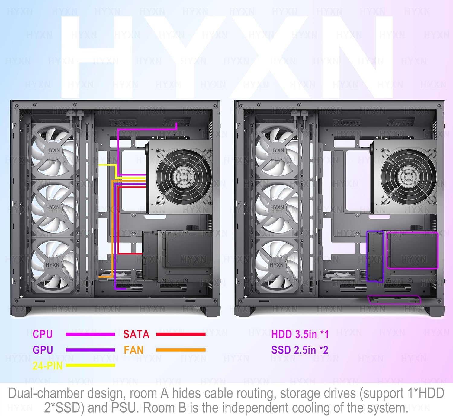 H1 HYXN ATX PC Case - Pre-Installed with 7 PWM ARGB Fans - Dual Cavity Mid-Tower PC Gaming Case - with Type-C - Can Hold up to 3X 360mm Radiator Support simultaneously (Black+, H1)