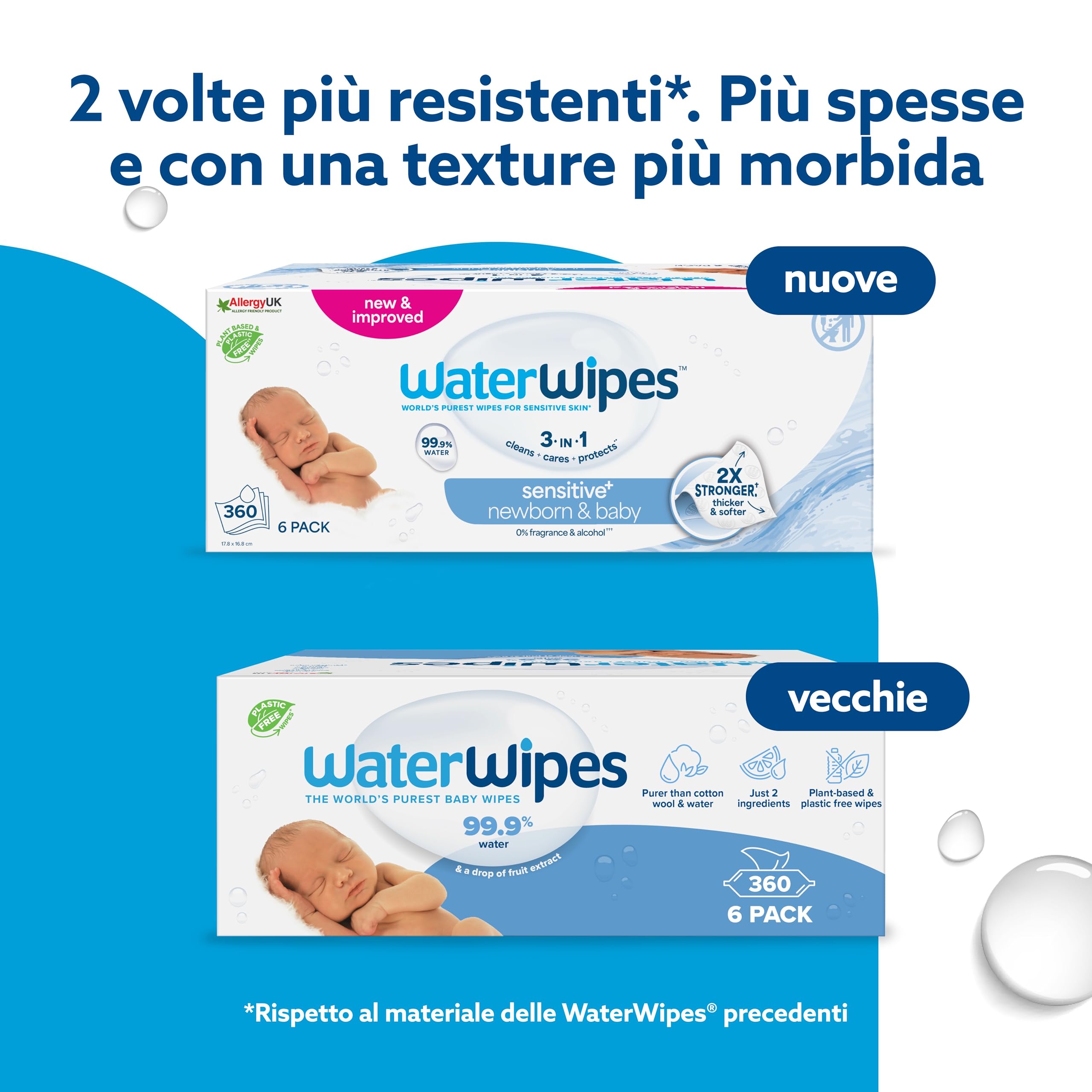 WaterWipes Sensitive+ Newborn & Baby Wipes, 360 Pezzi (6 Confezioni), Deterge, Cura, Protegge, 99,9% Acqua, Senza Profumo